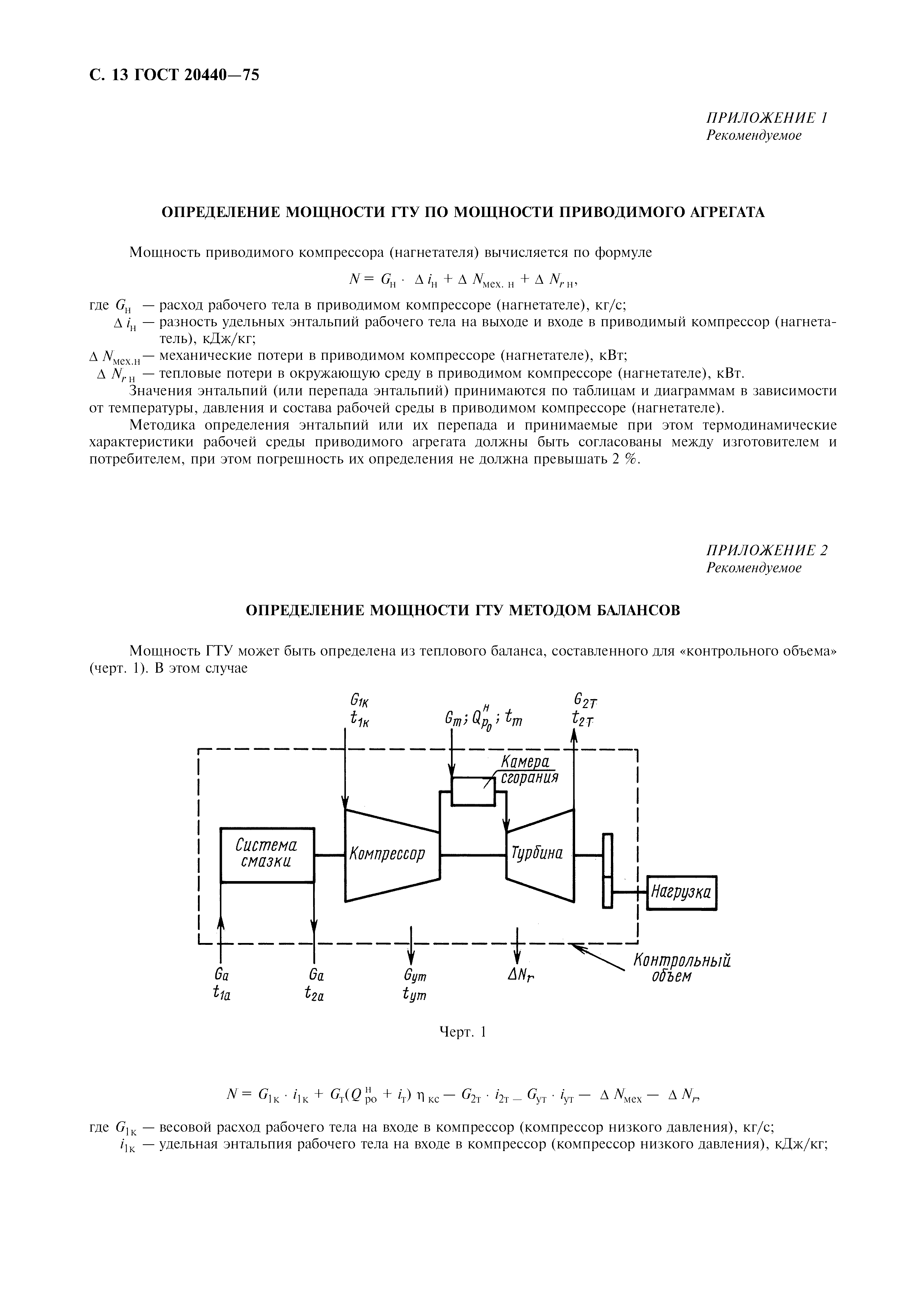 ГОСТ 20440-75