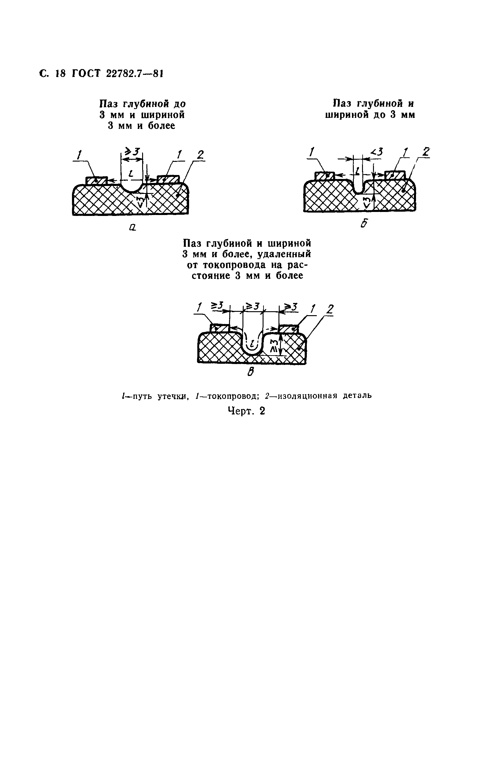 ГОСТ 22782.7-81