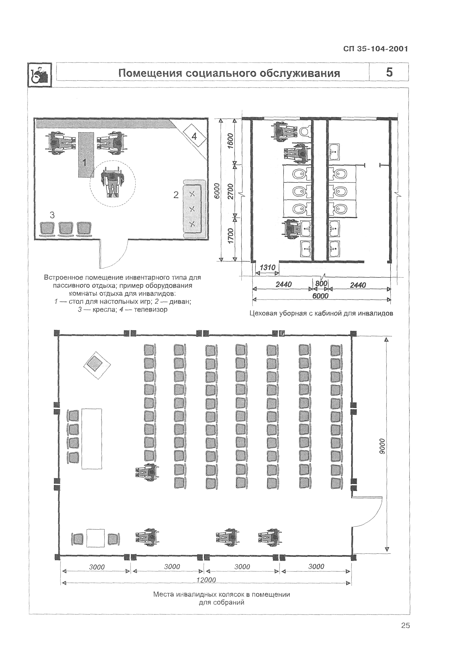 СП 35-104-2001