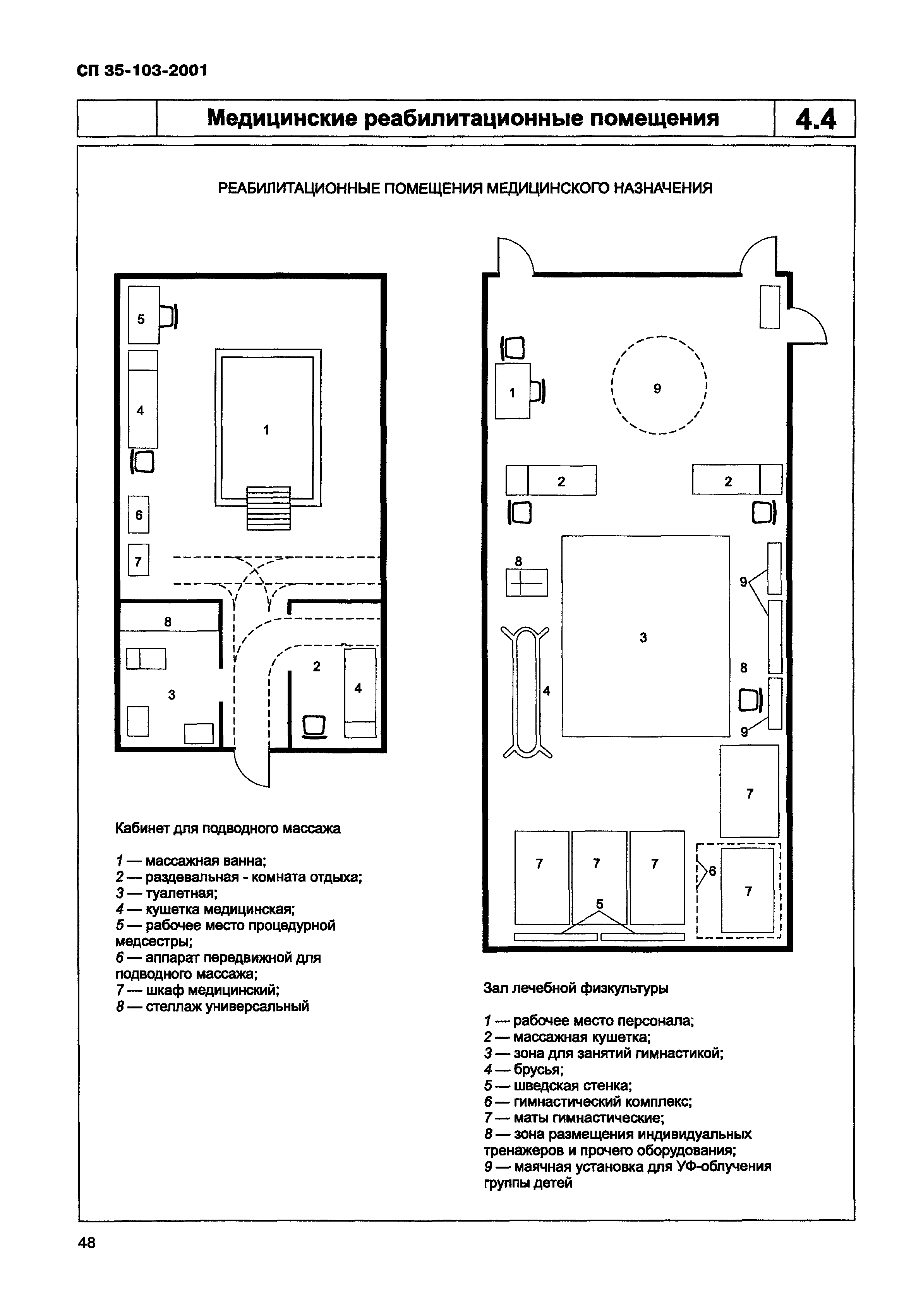 СП 35-103-2001