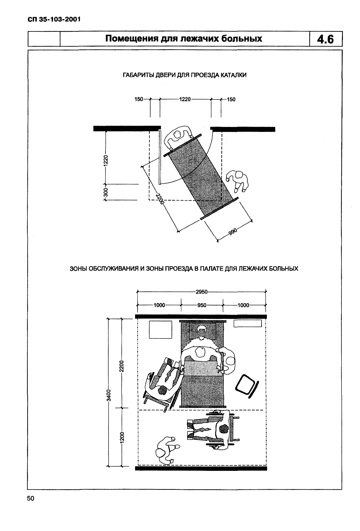 СП 35-103-2001