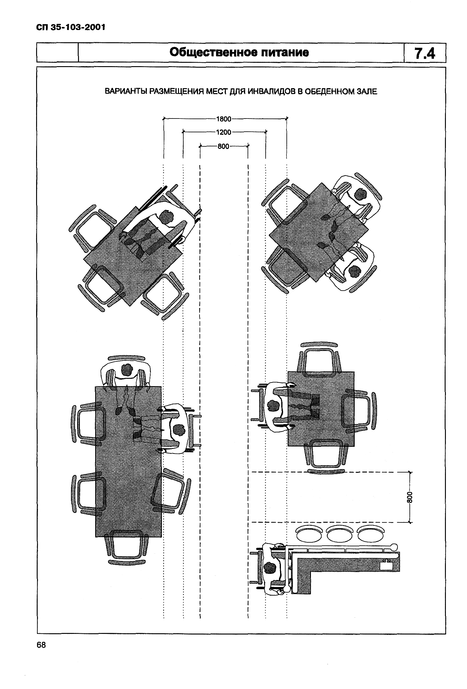 СП 35-103-2001