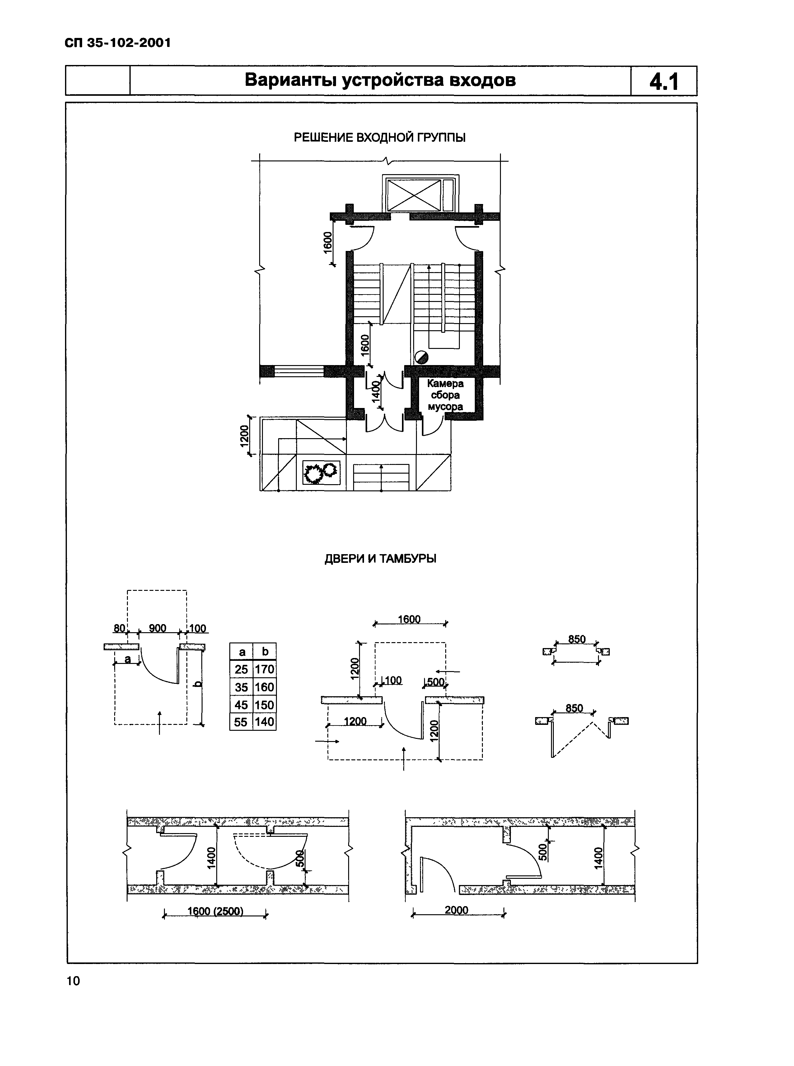 СП 35-102-2001