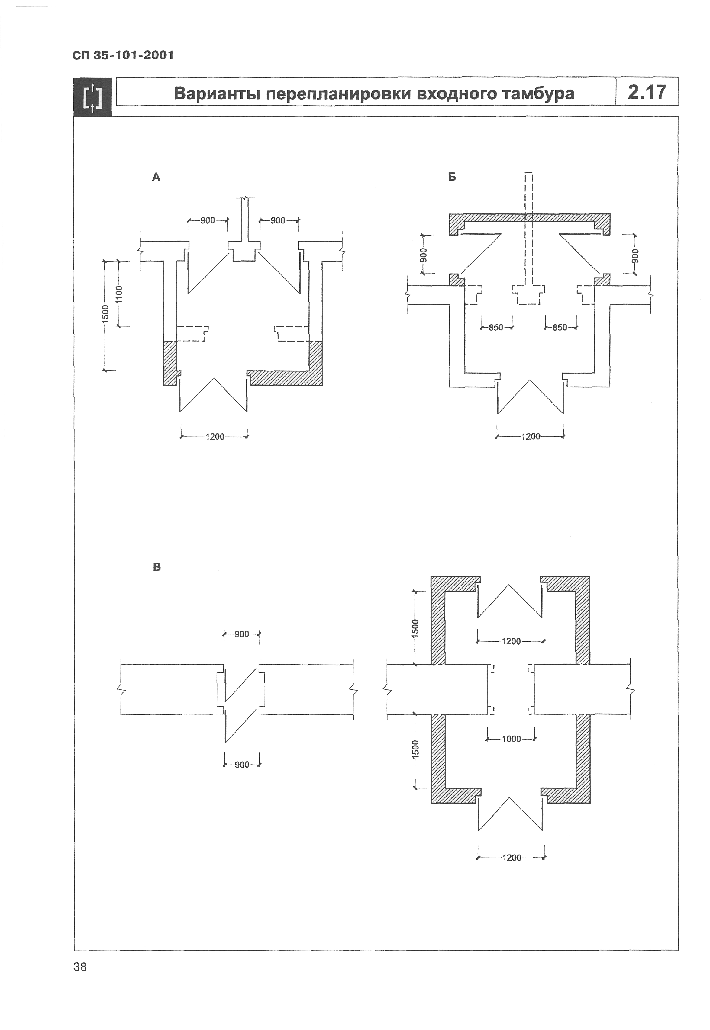 СП 35-101-2001