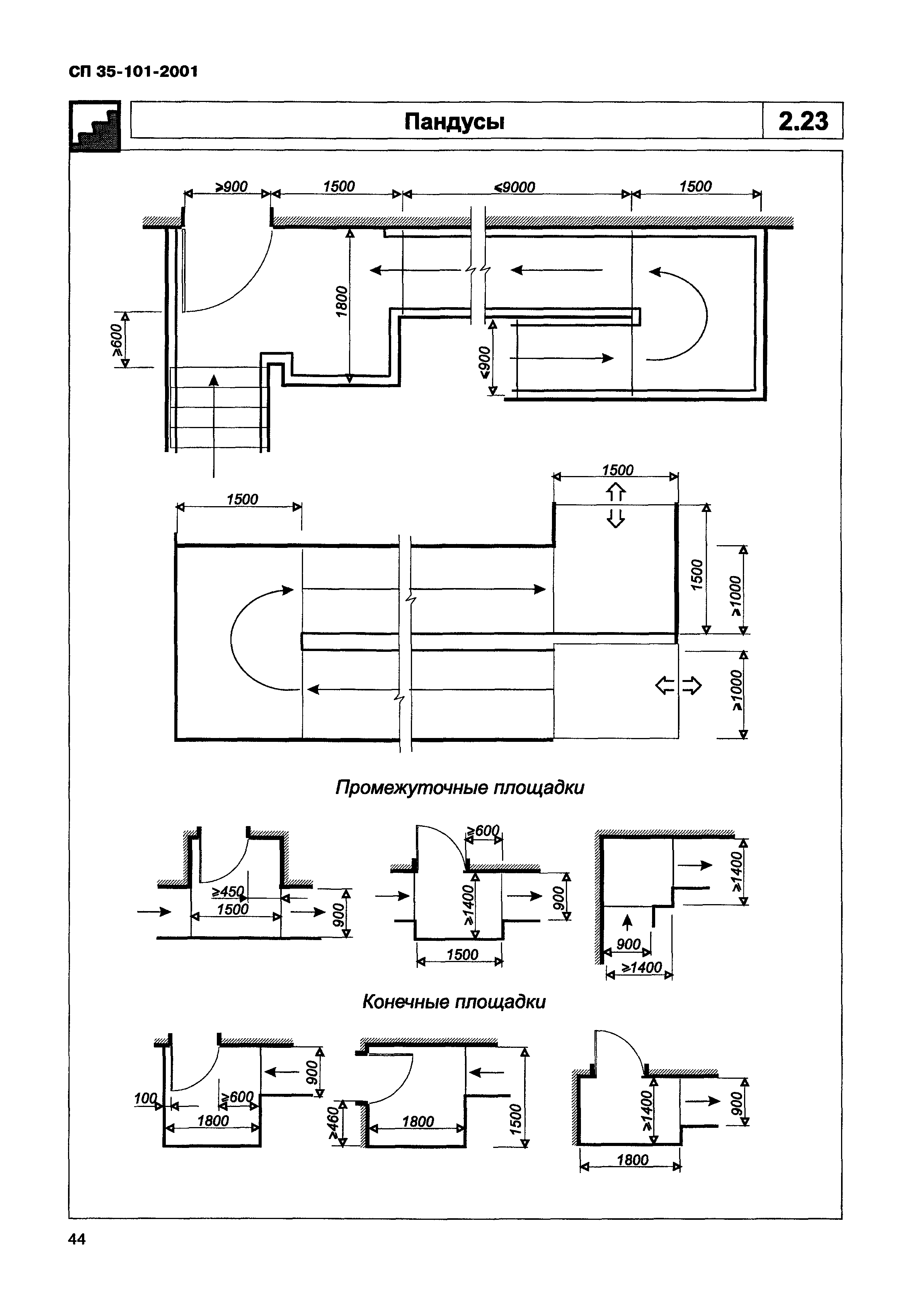 СП 35-101-2001