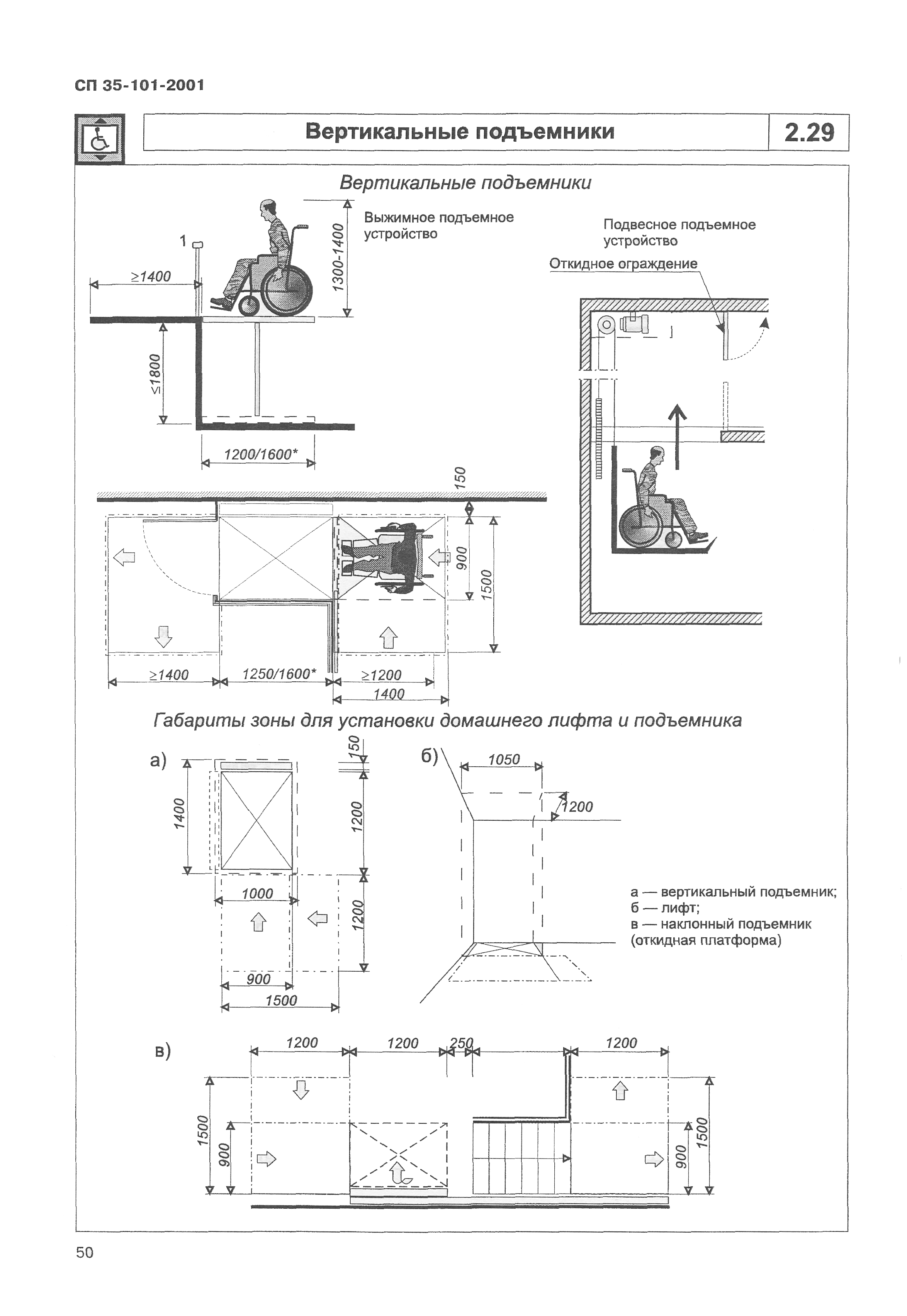 СП 35-101-2001