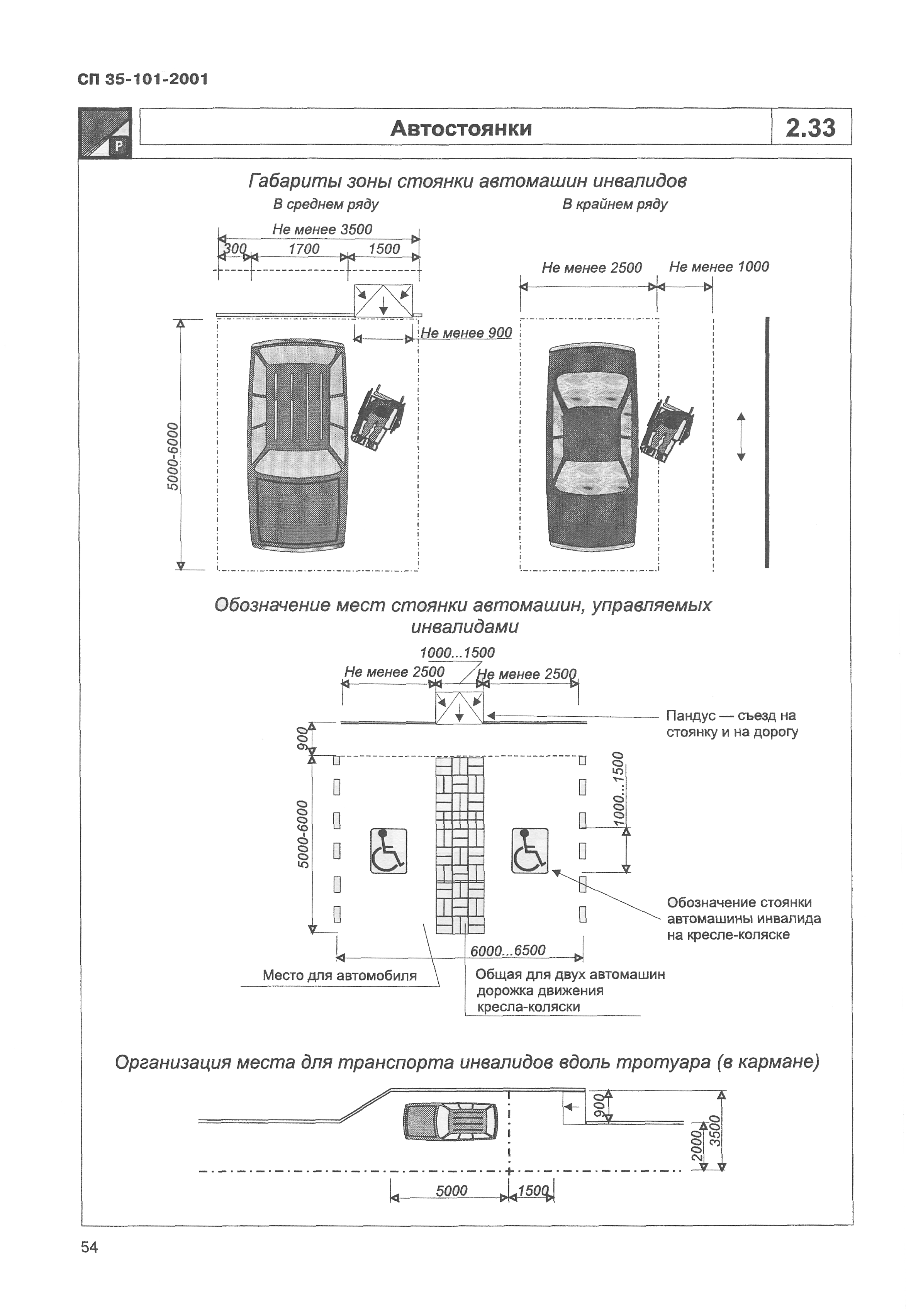 СП 35-101-2001