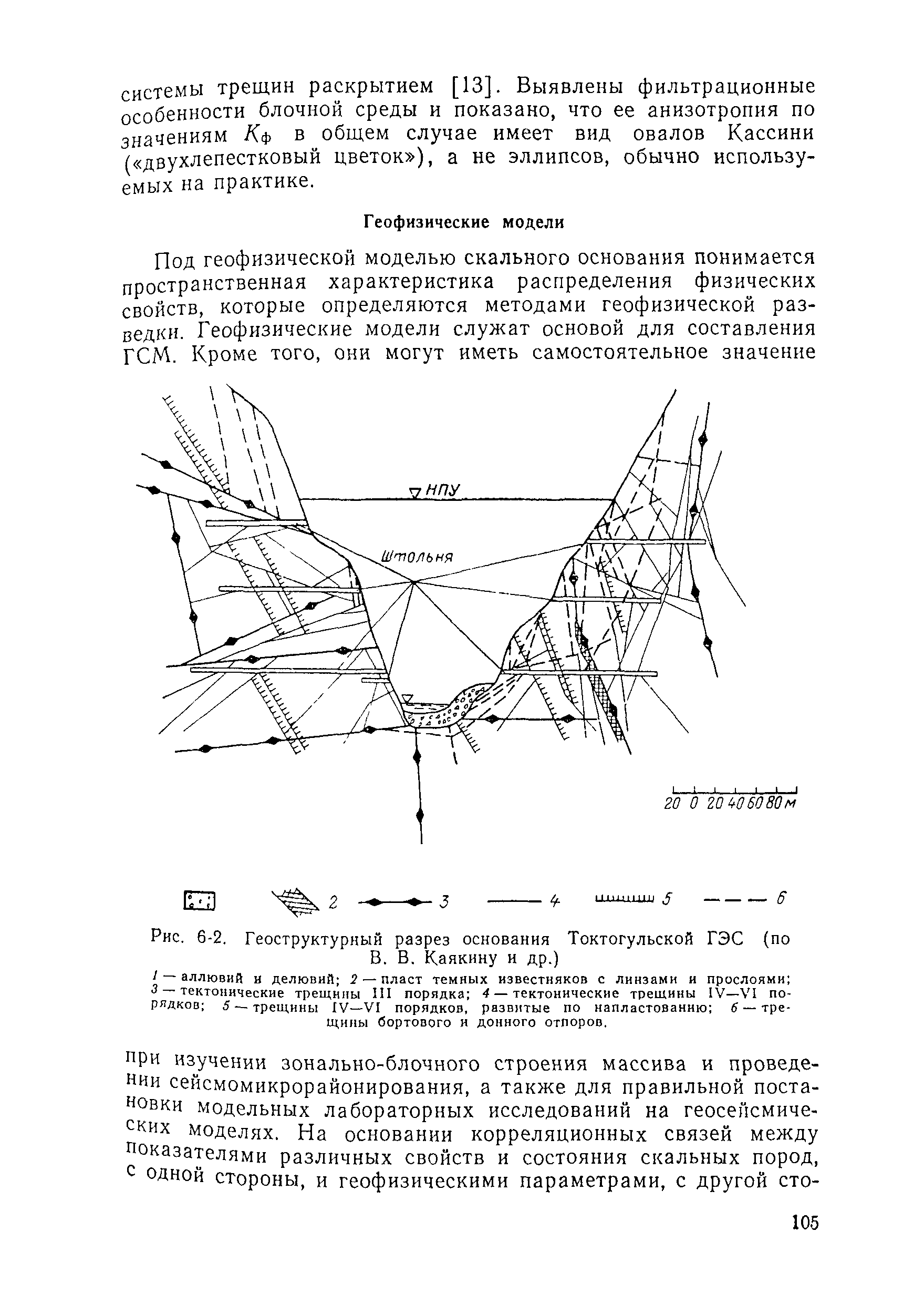 П 55-90