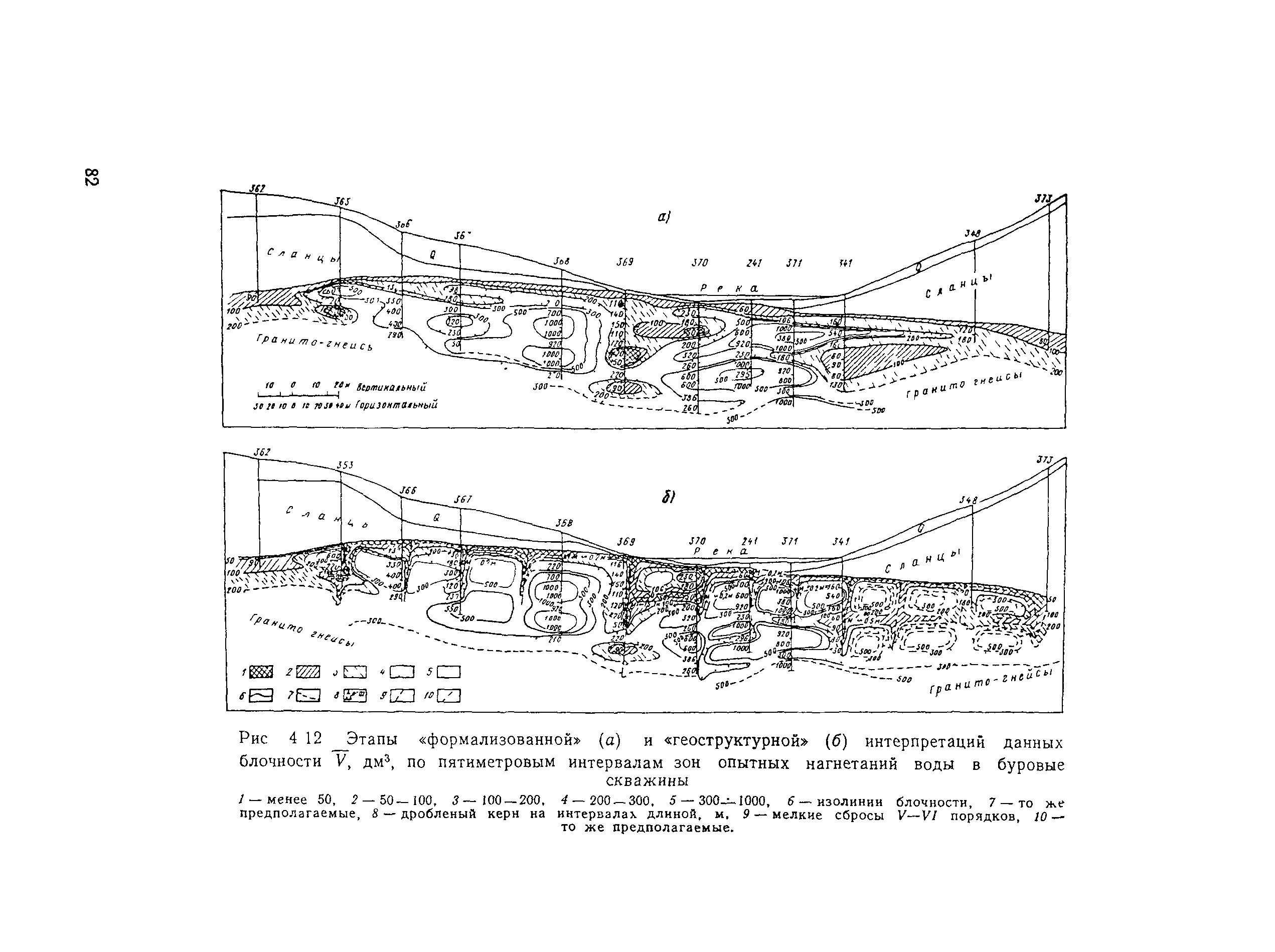 П 55-90