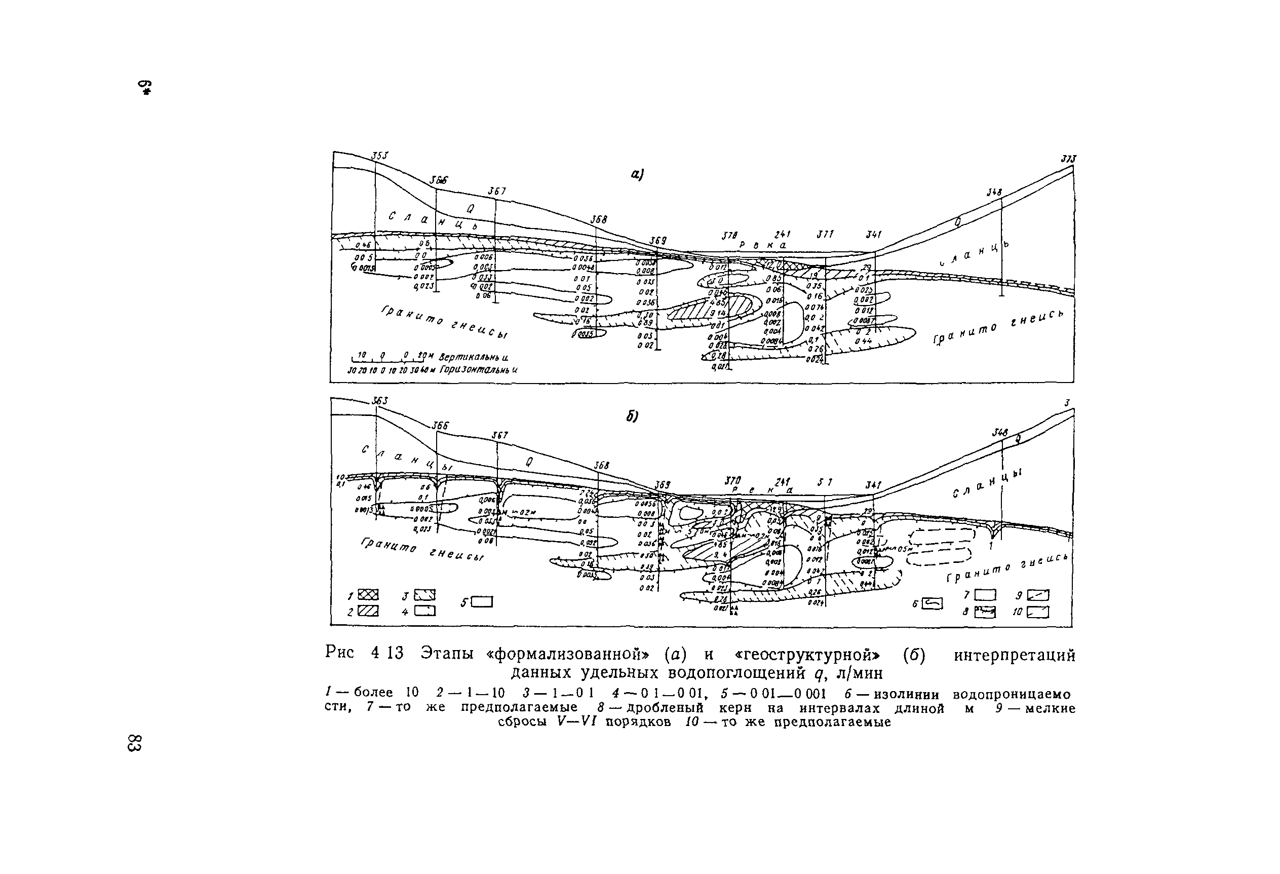 П 55-90