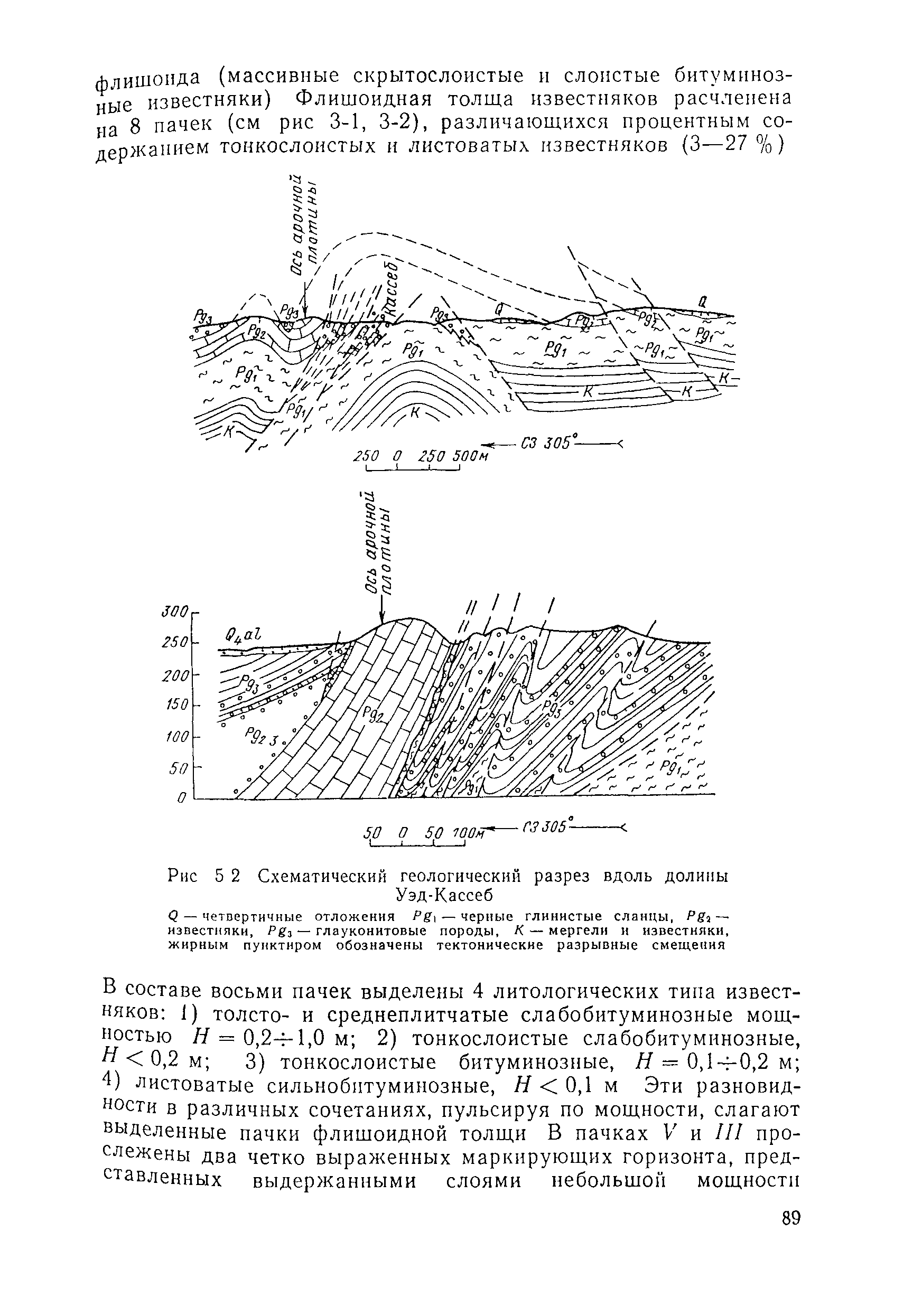 П 55-90