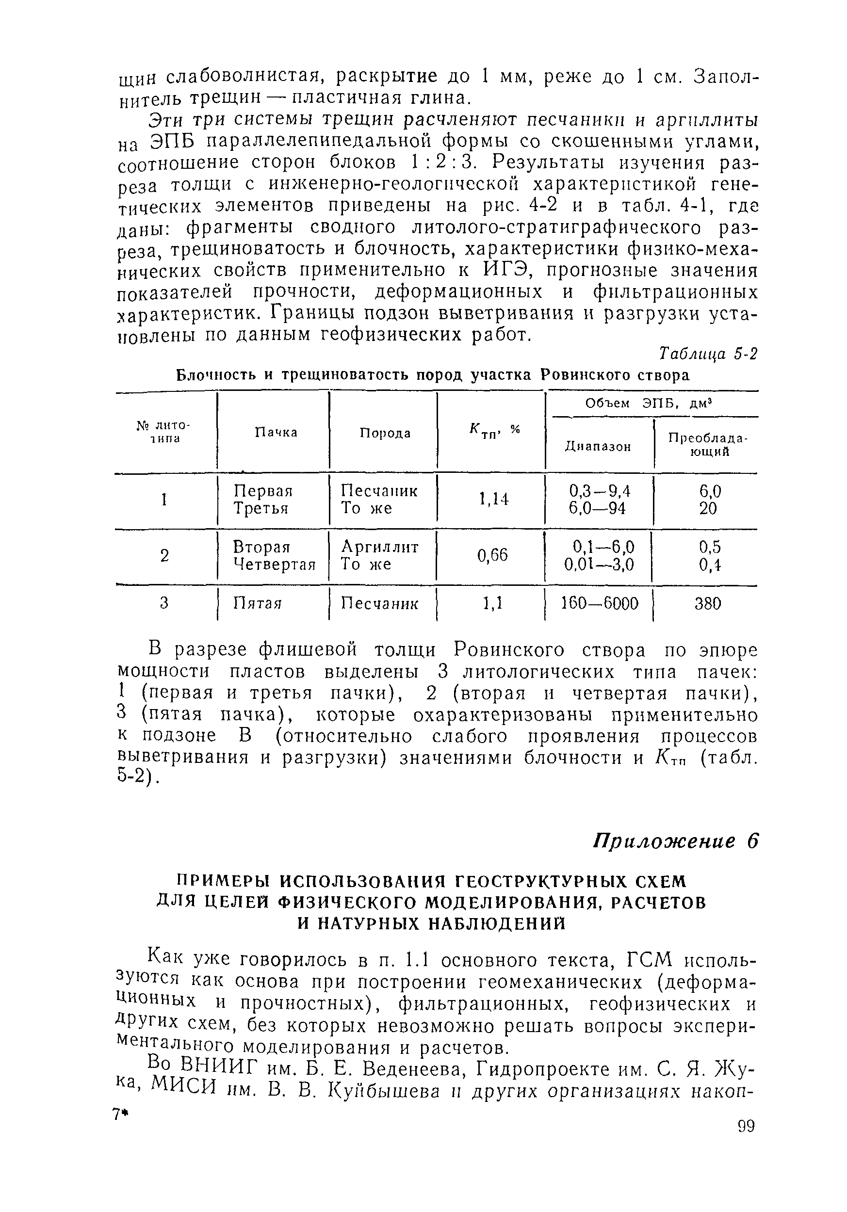 П 55-90