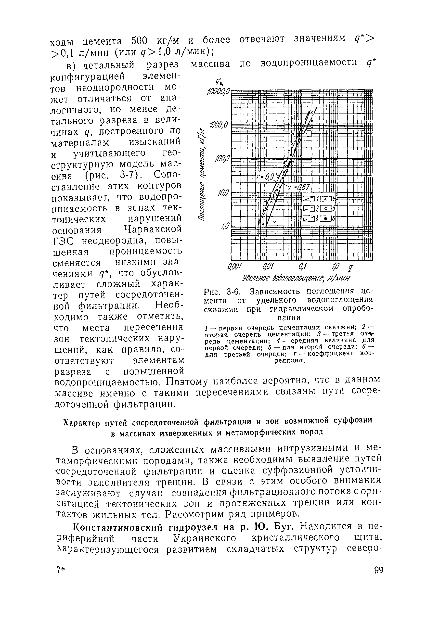 П 54-90