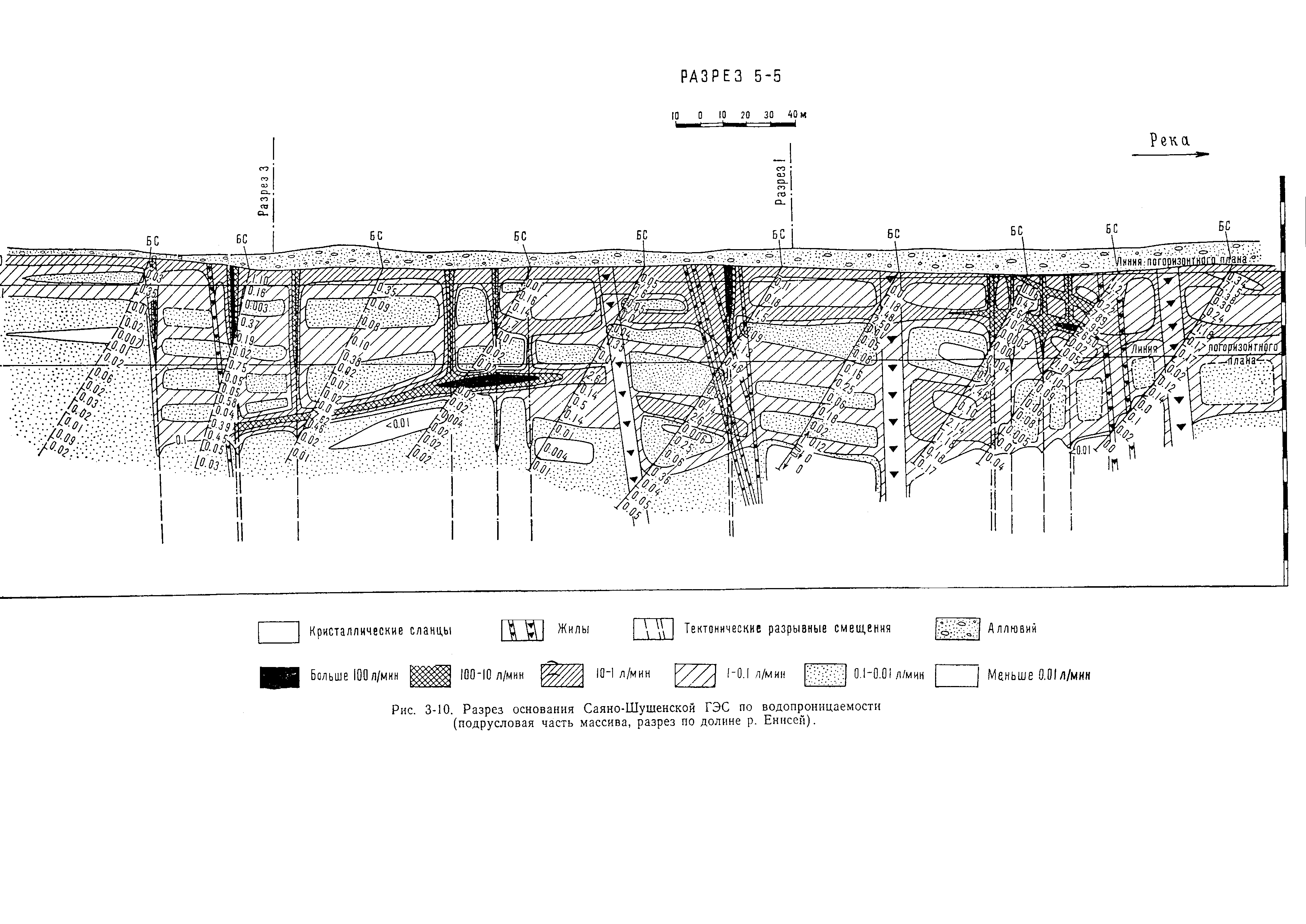 П 54-90