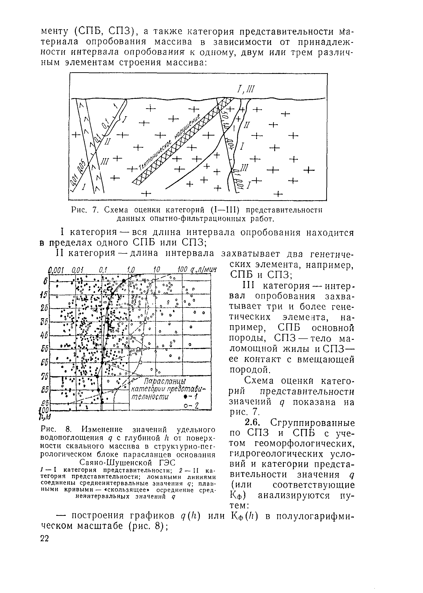 П 54-90