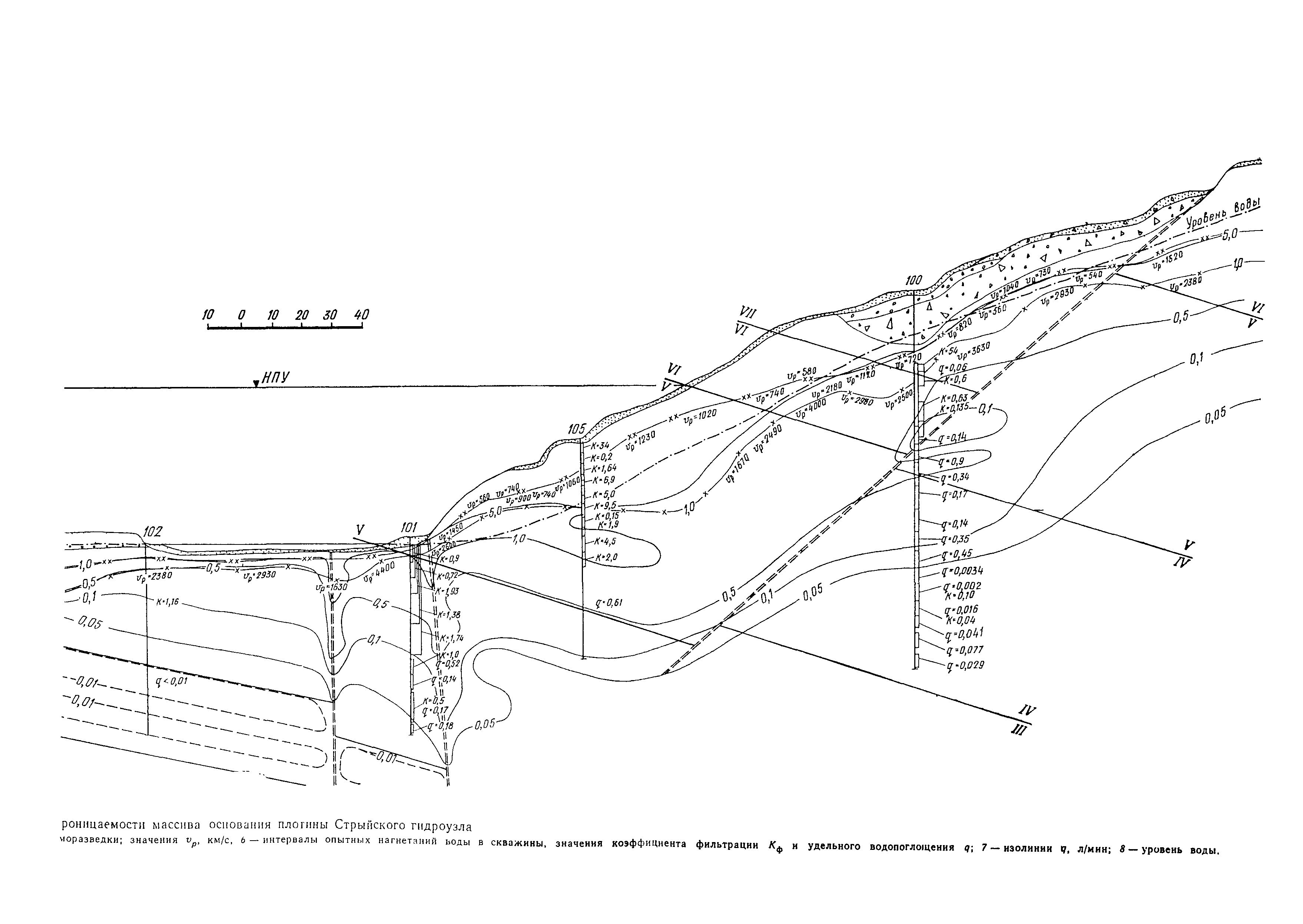 П 54-90