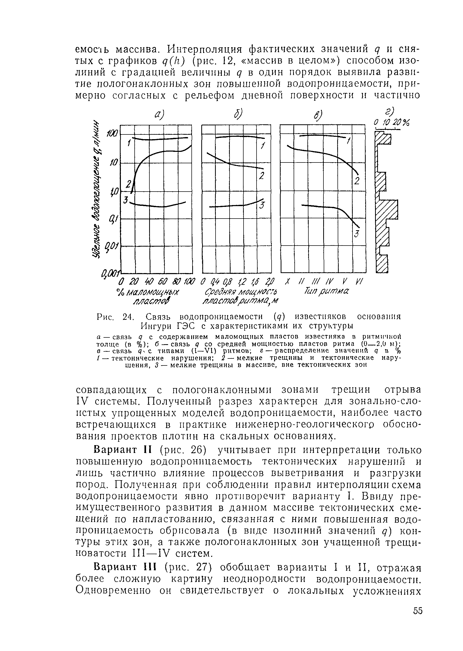 П 54-90