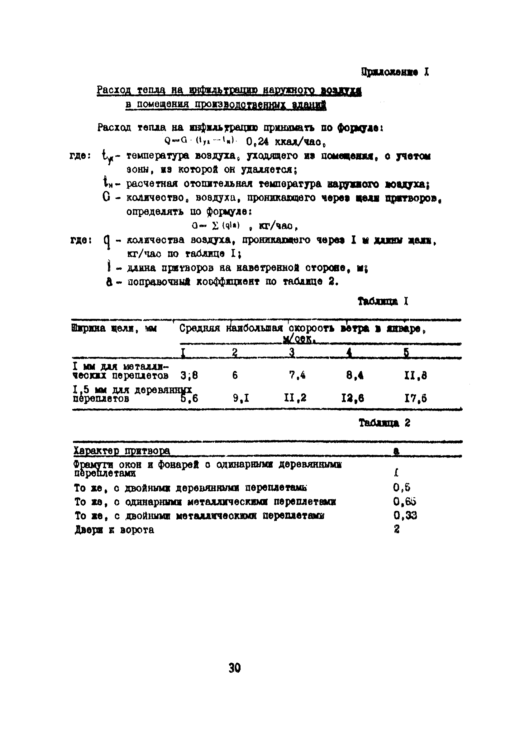 ВСН 21-77