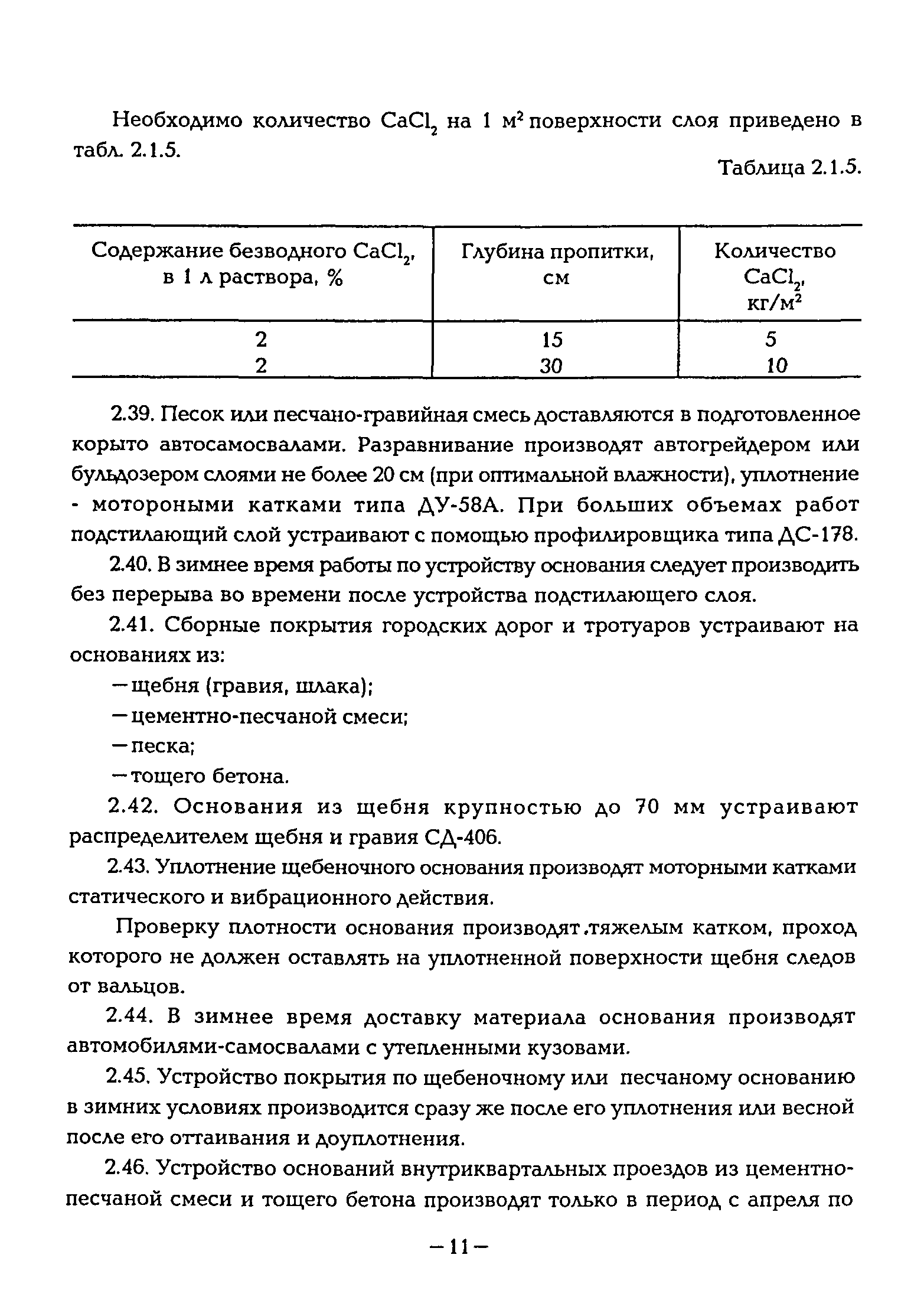 ВСН 1-94