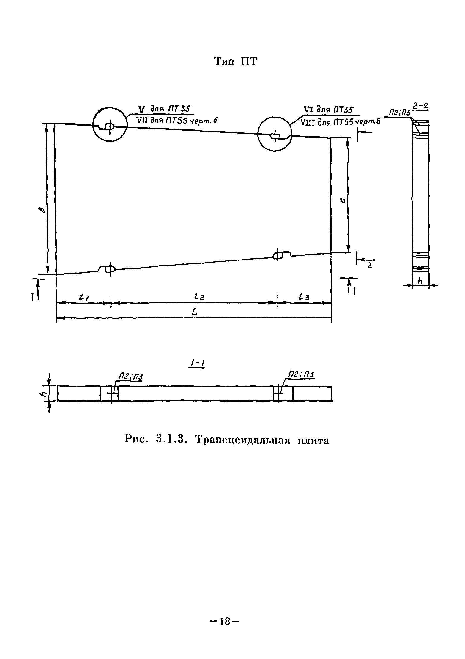 ВСН 1-94