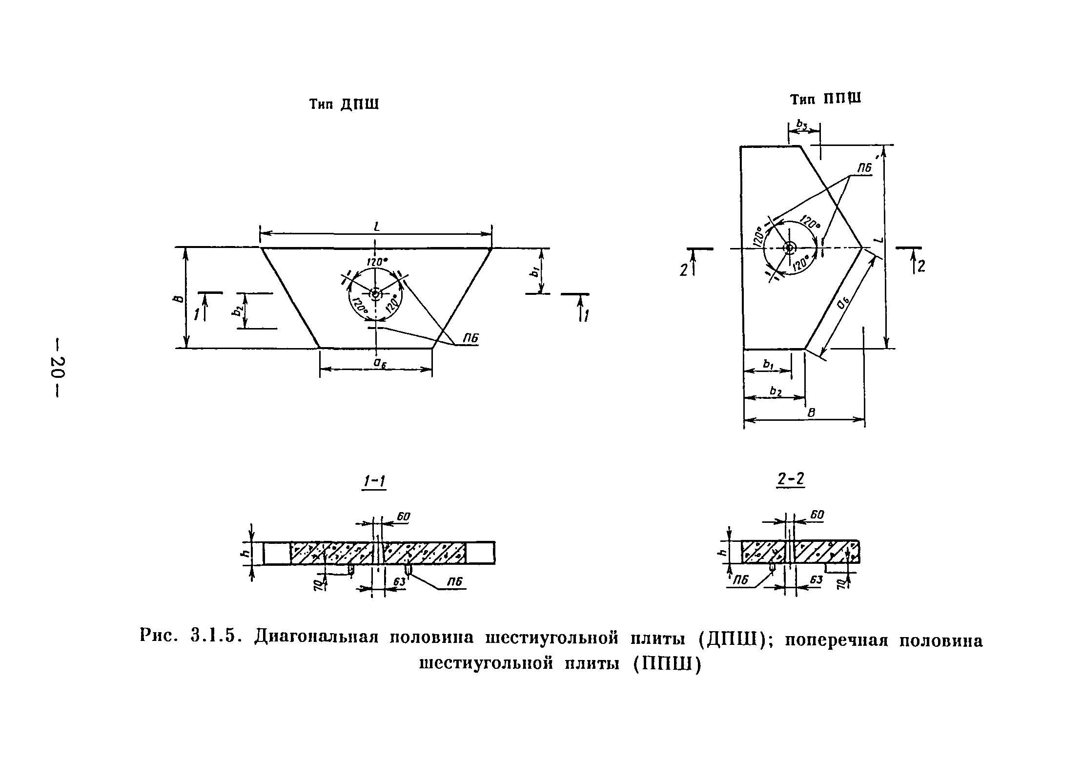 ВСН 1-94