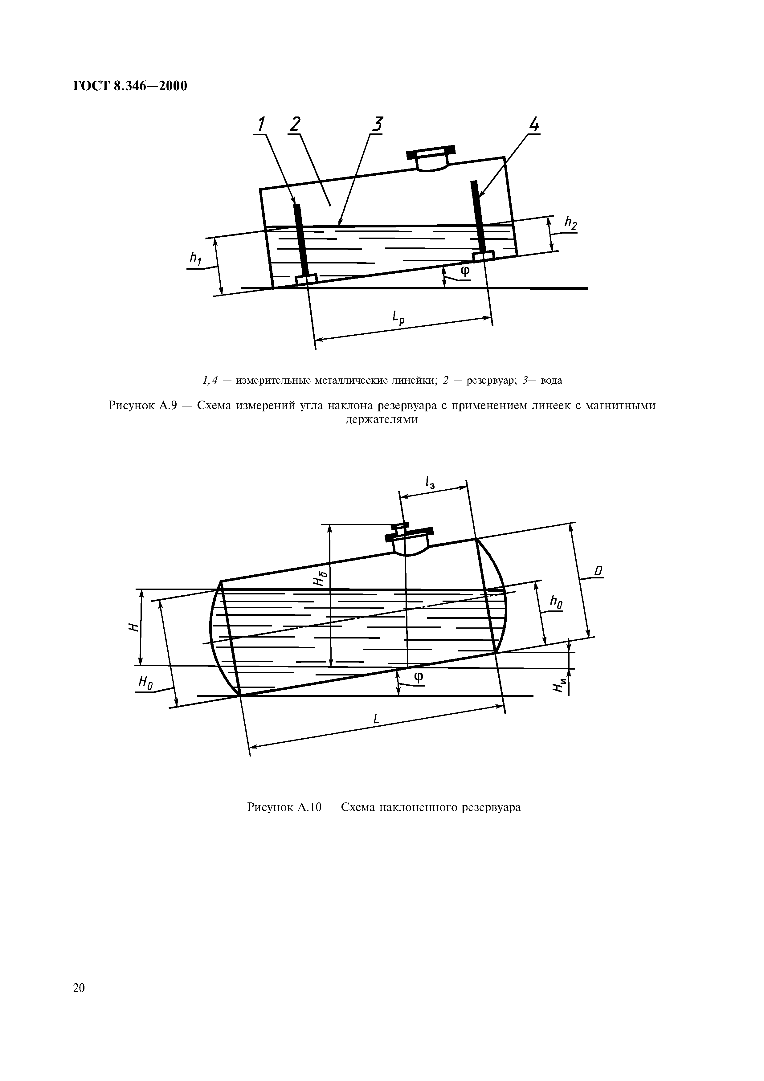 ГОСТ 8.346-2000