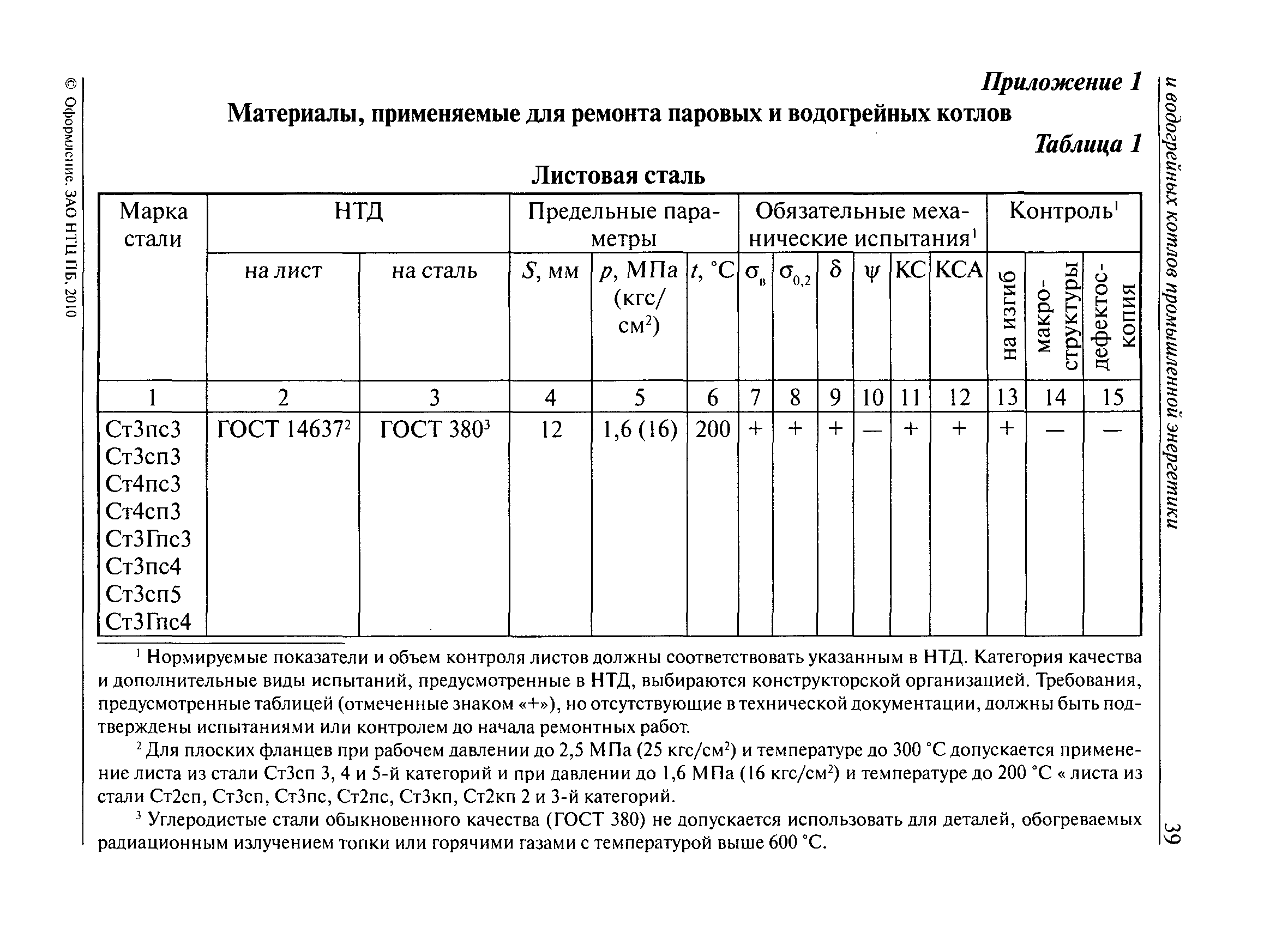 РД 10-69-94