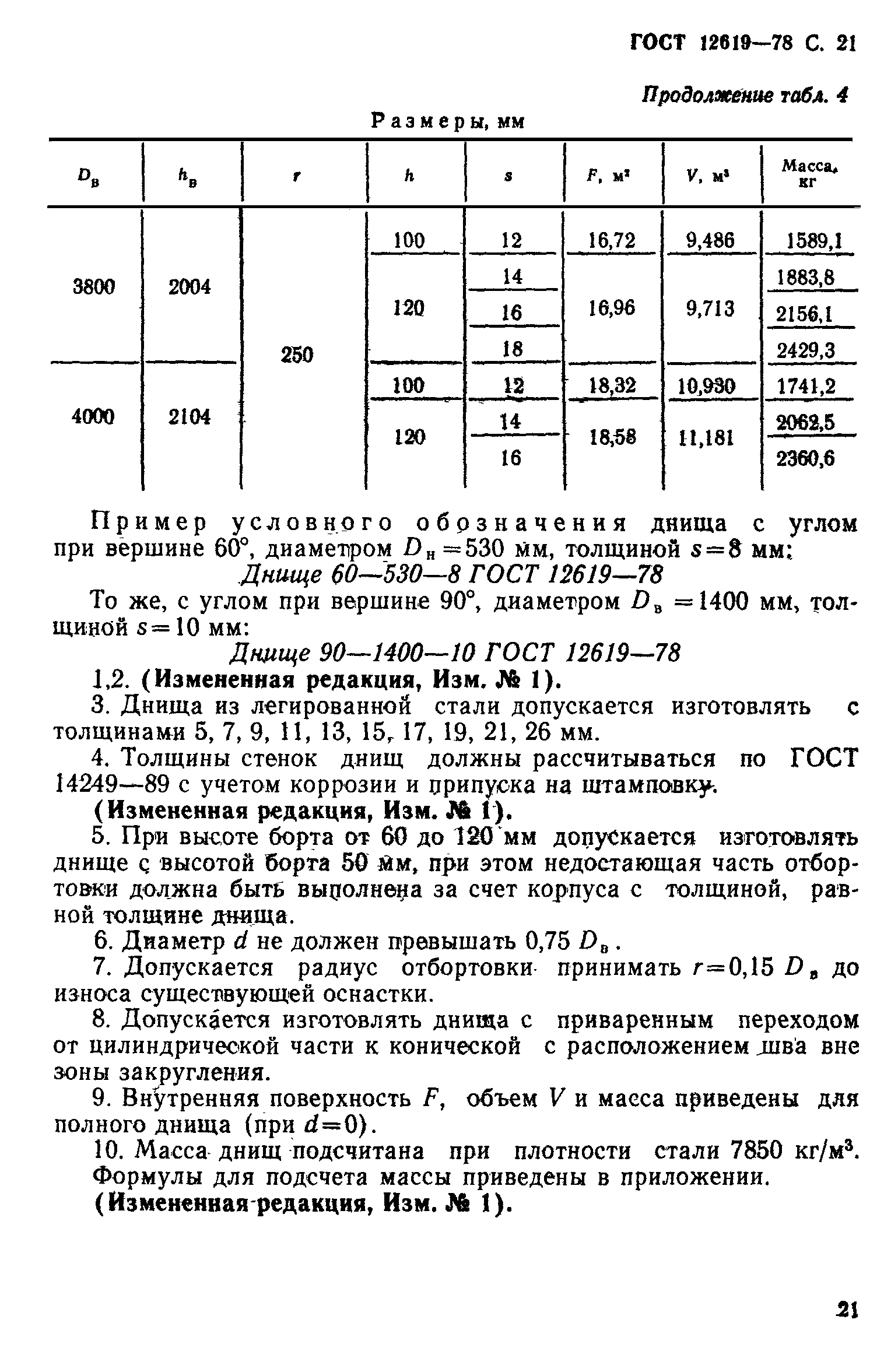 ГОСТ 12619-78