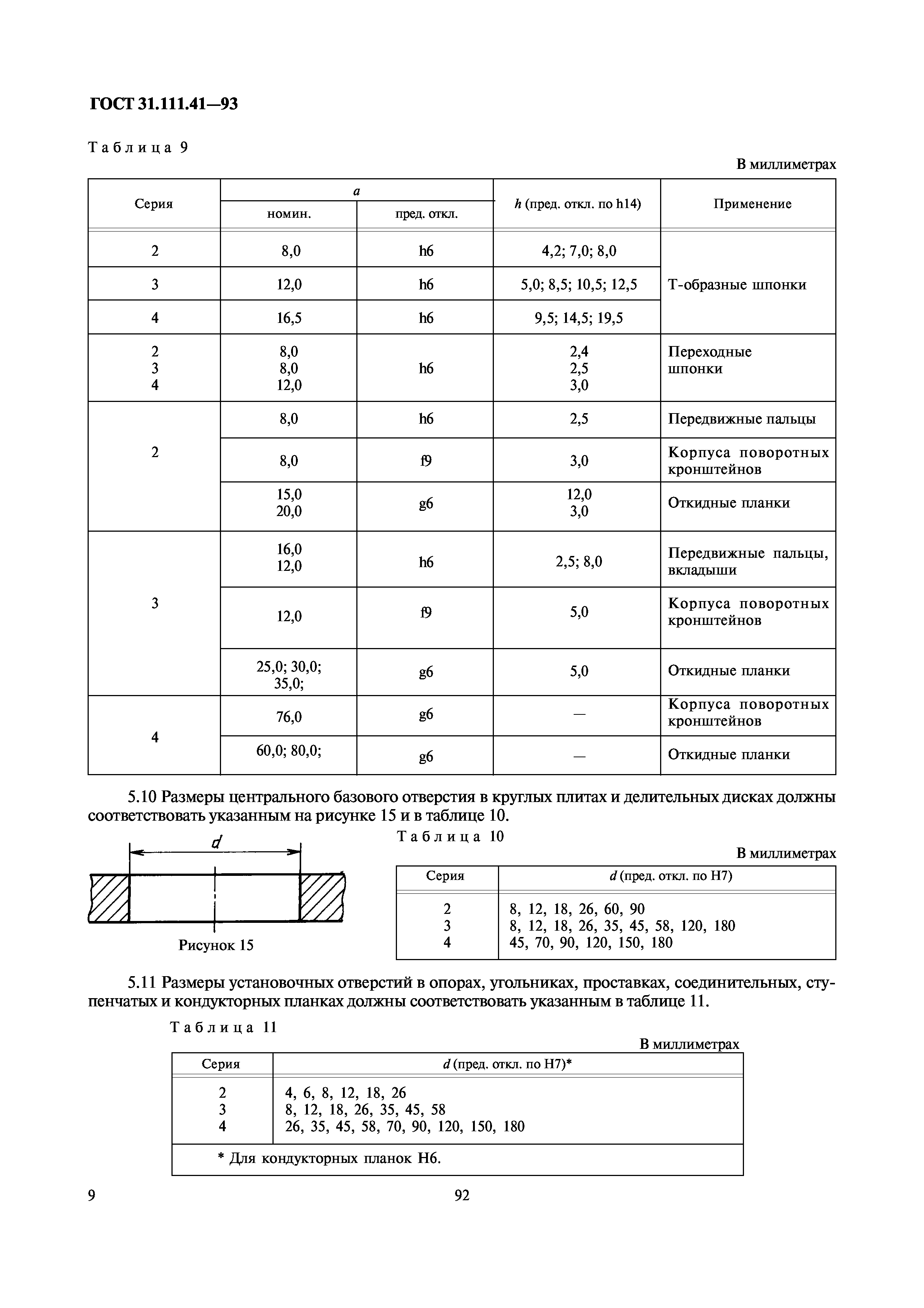 ГОСТ 31.111.41-93