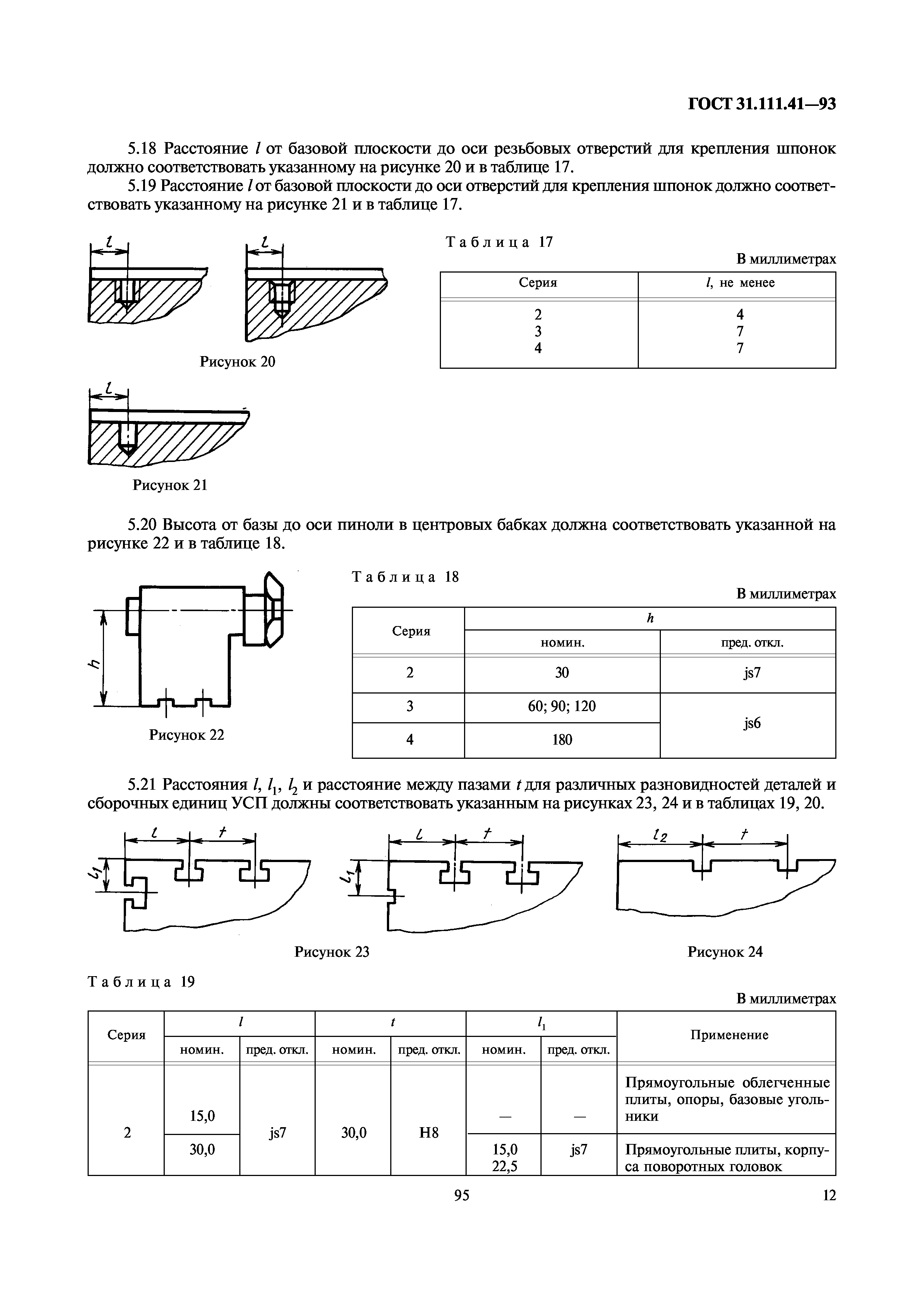 ГОСТ 31.111.41-93