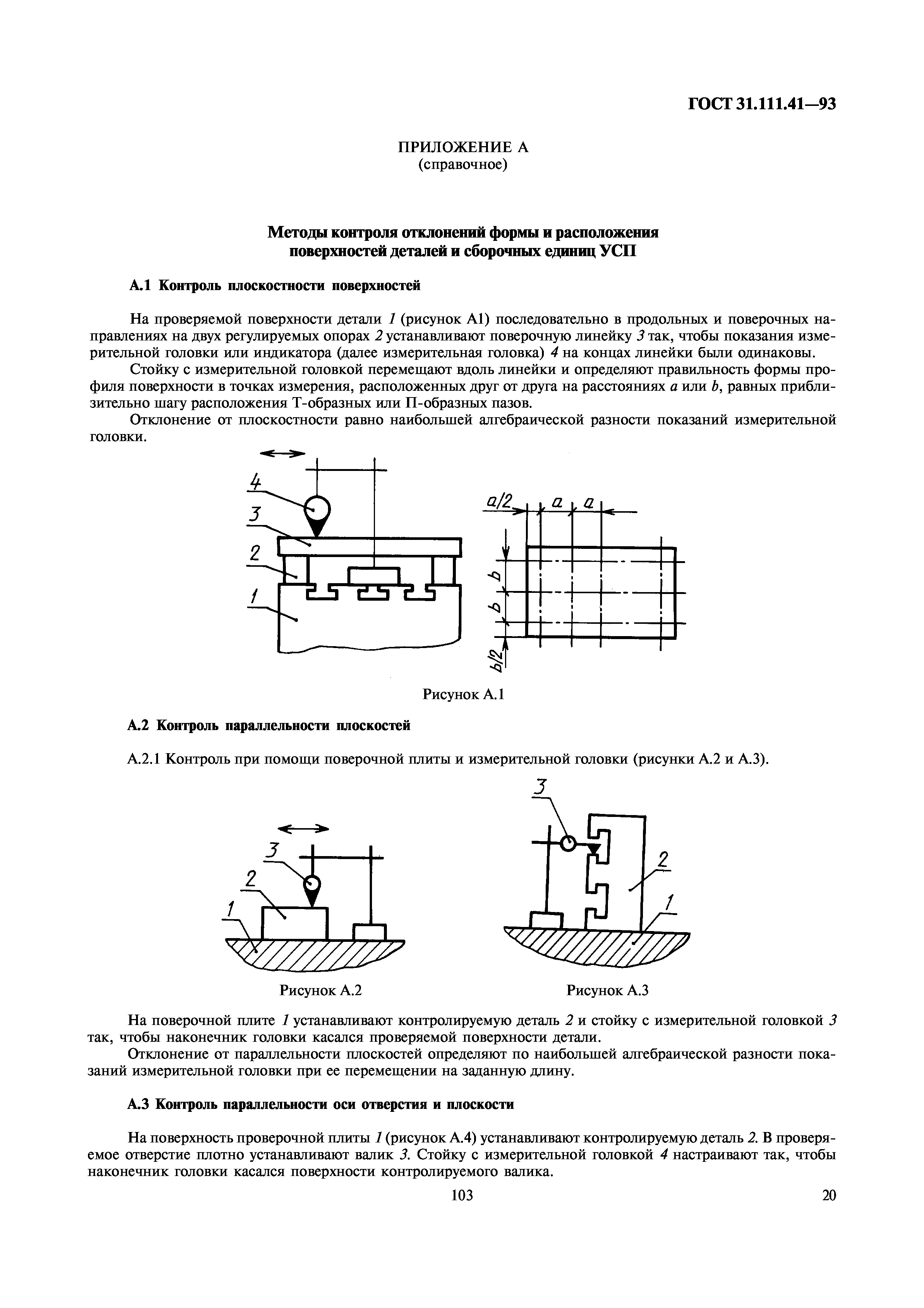 ГОСТ 31.111.41-93