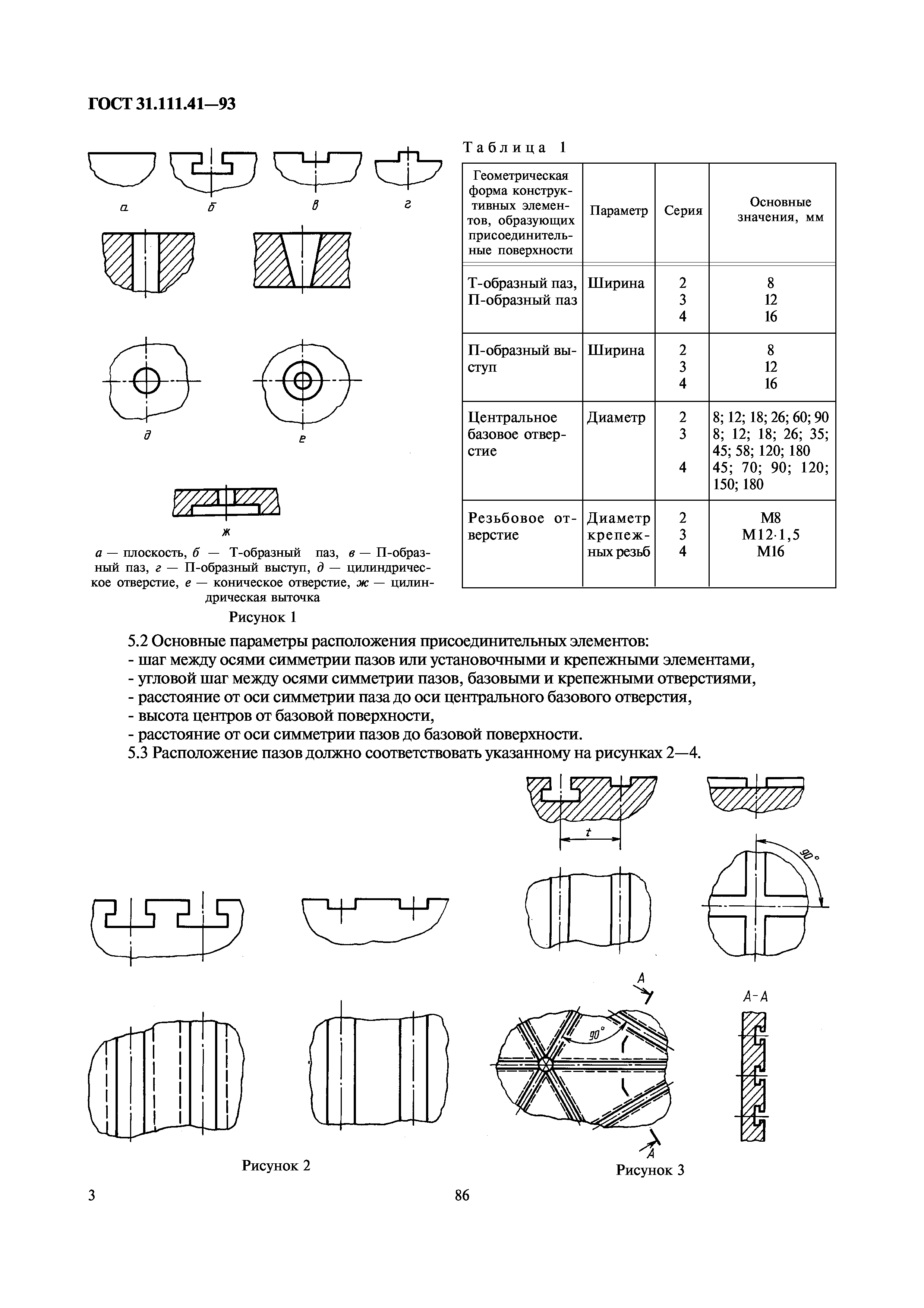 ГОСТ 31.111.41-93