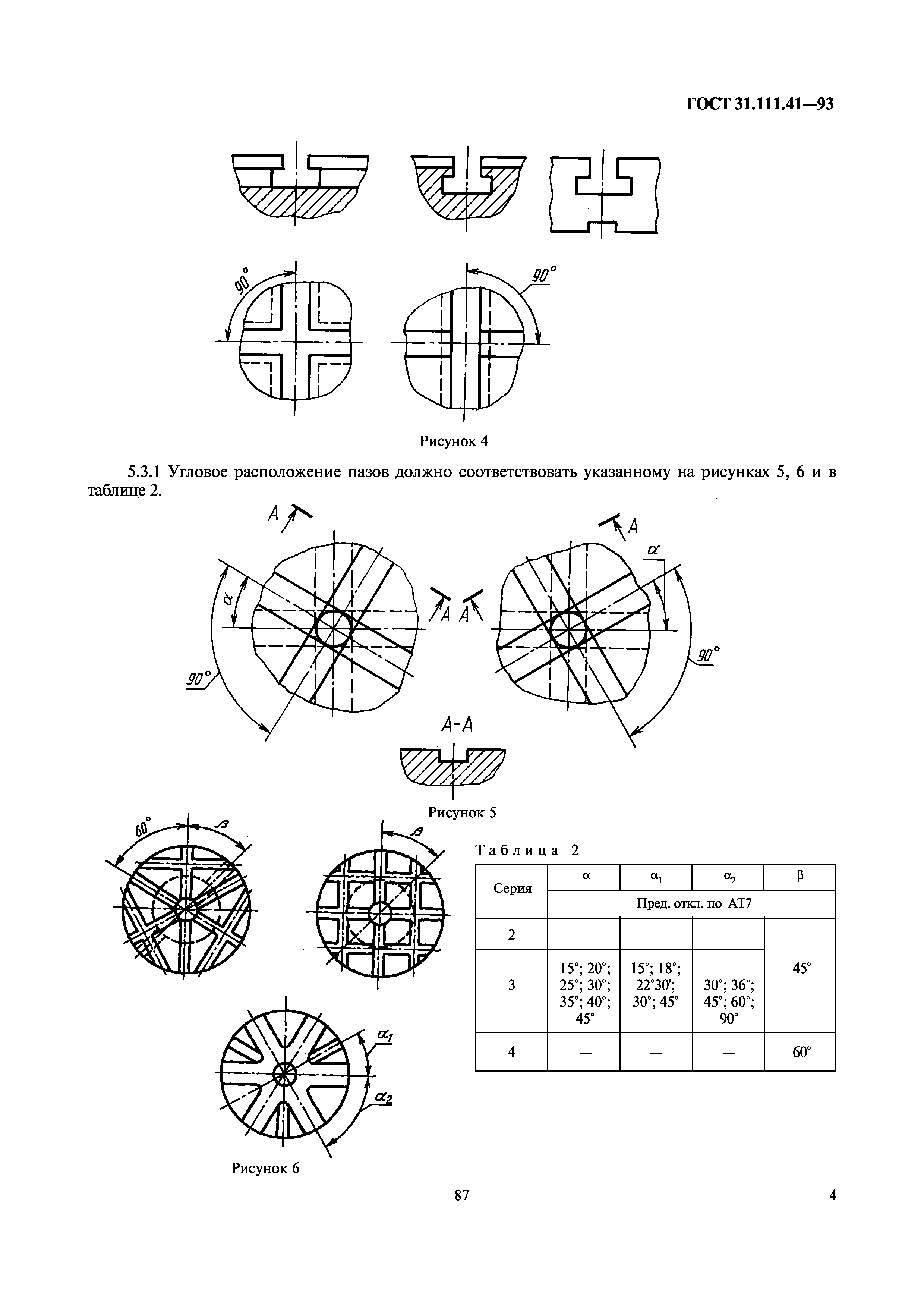 ГОСТ 31.111.41-93