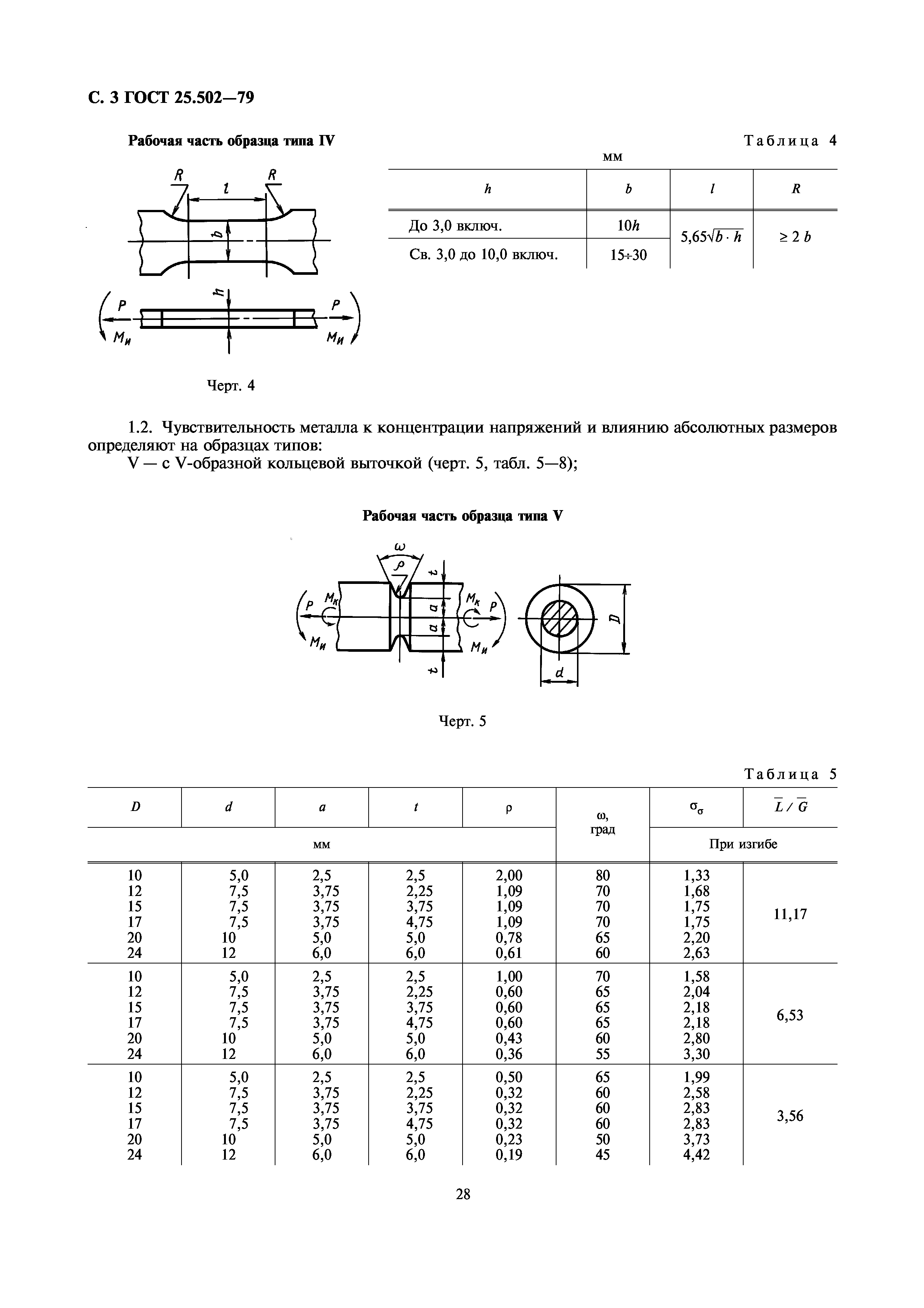 ГОСТ 25.502-79