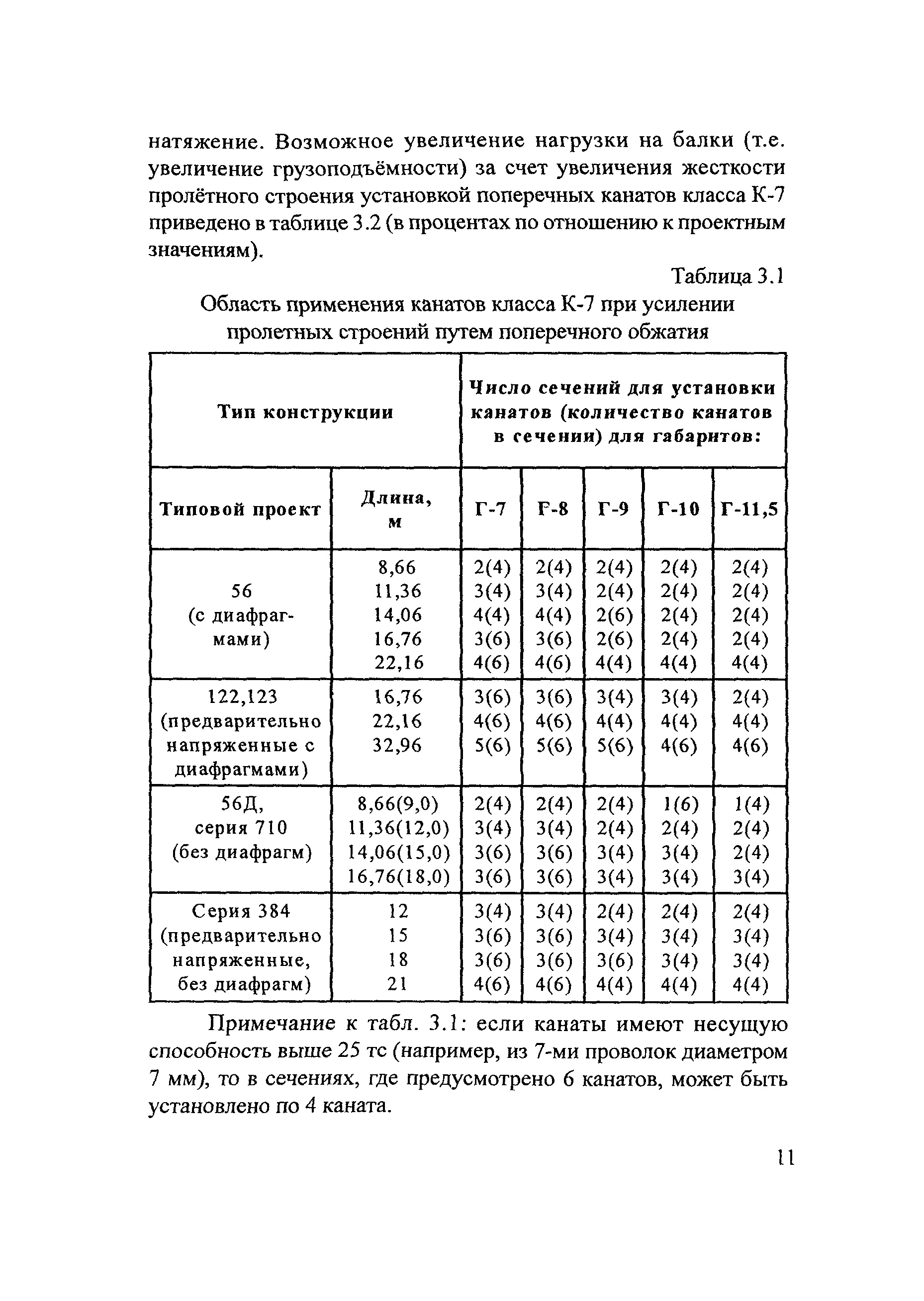 Рекомендации 