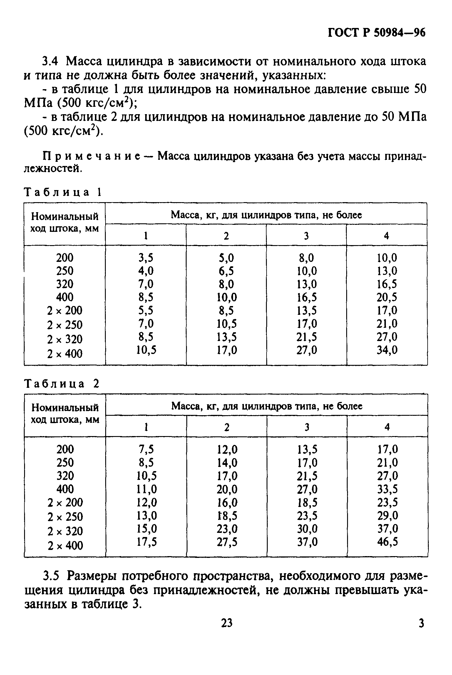 ГОСТ Р 50984-96