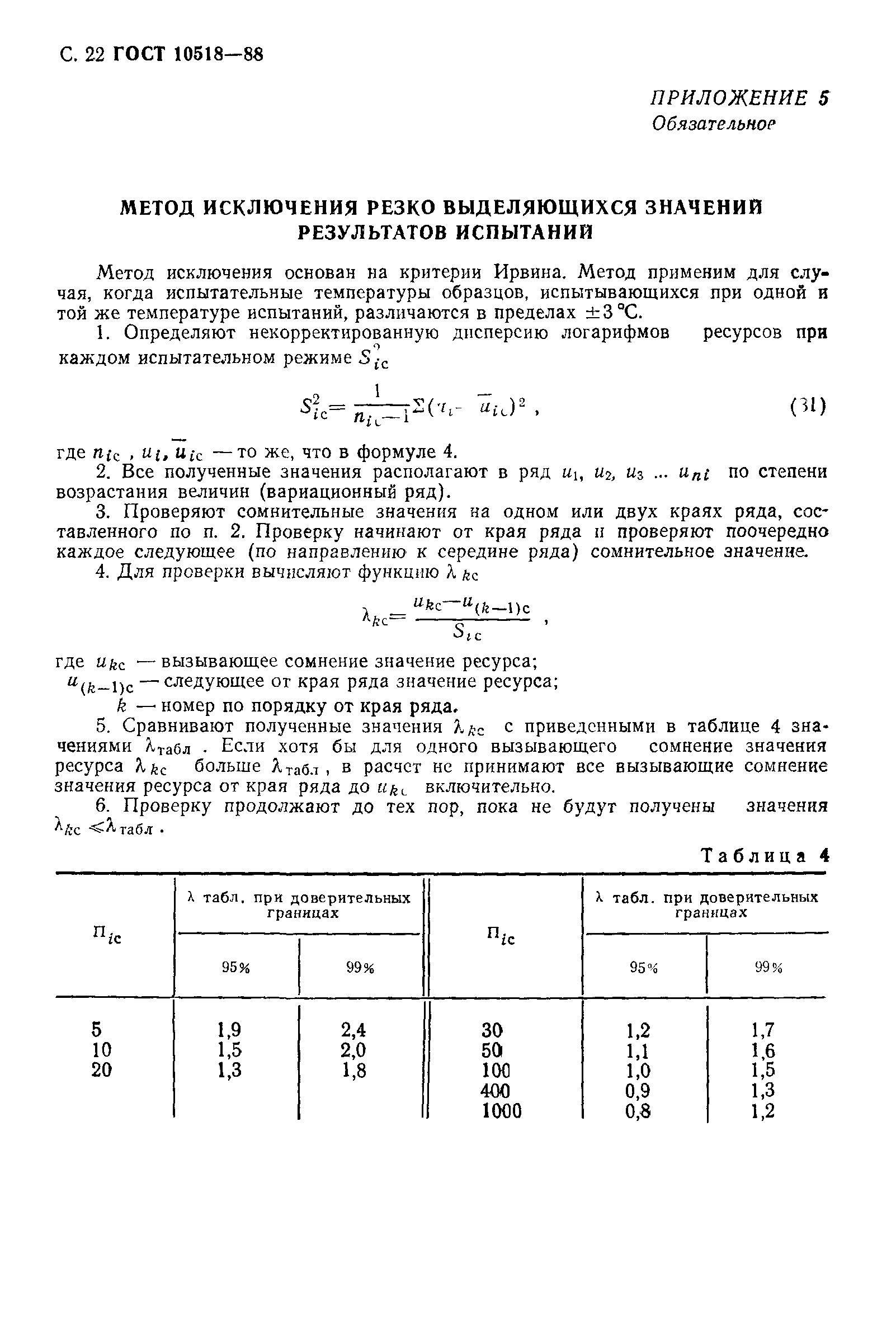 ГОСТ 10518-88