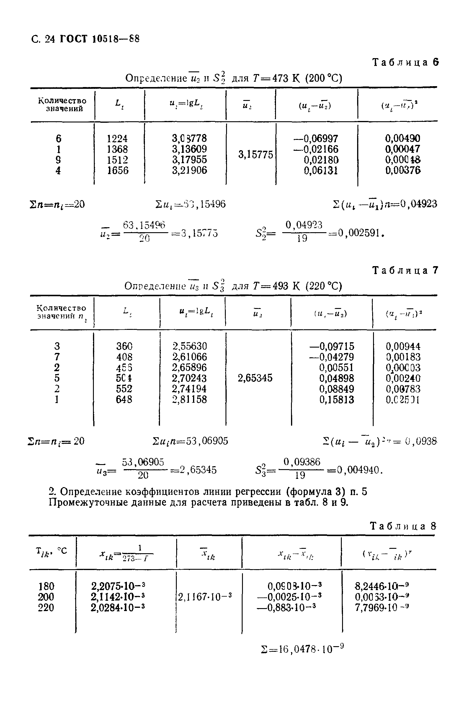 ГОСТ 10518-88