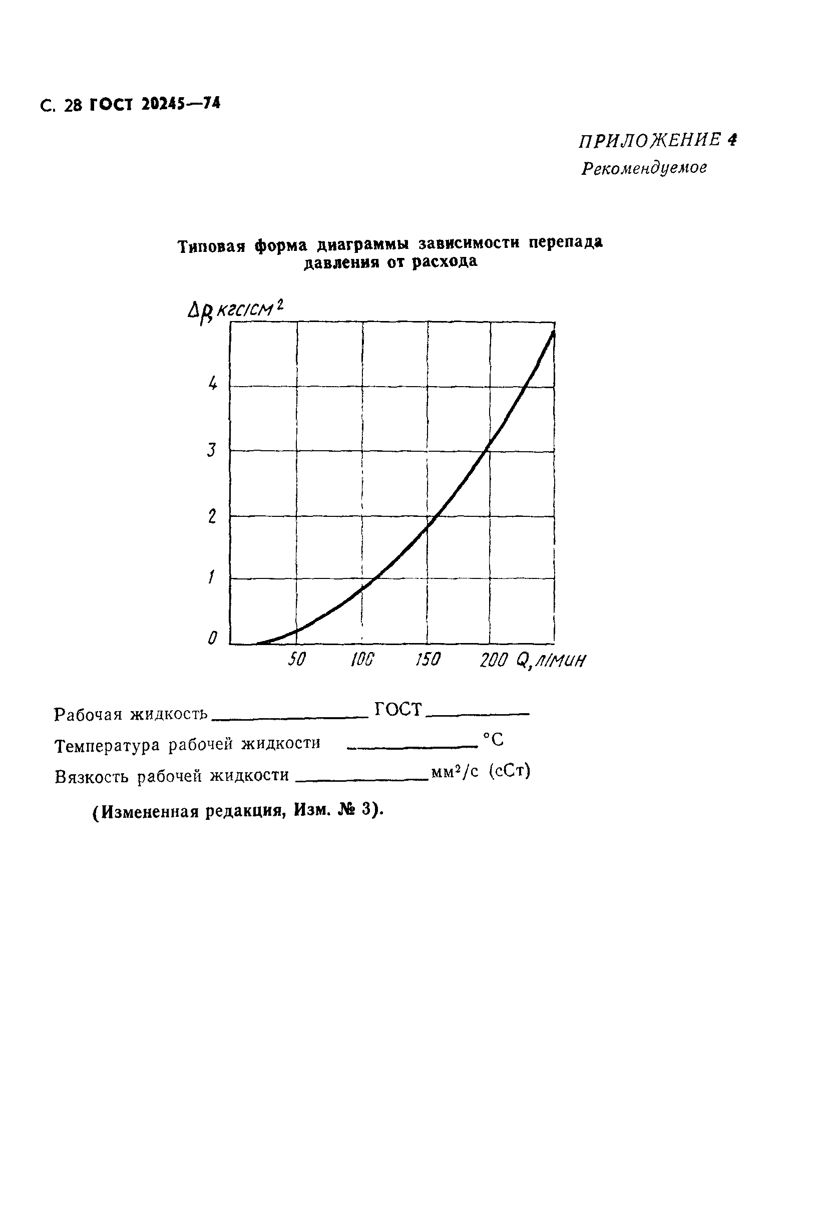 ГОСТ 20245-74