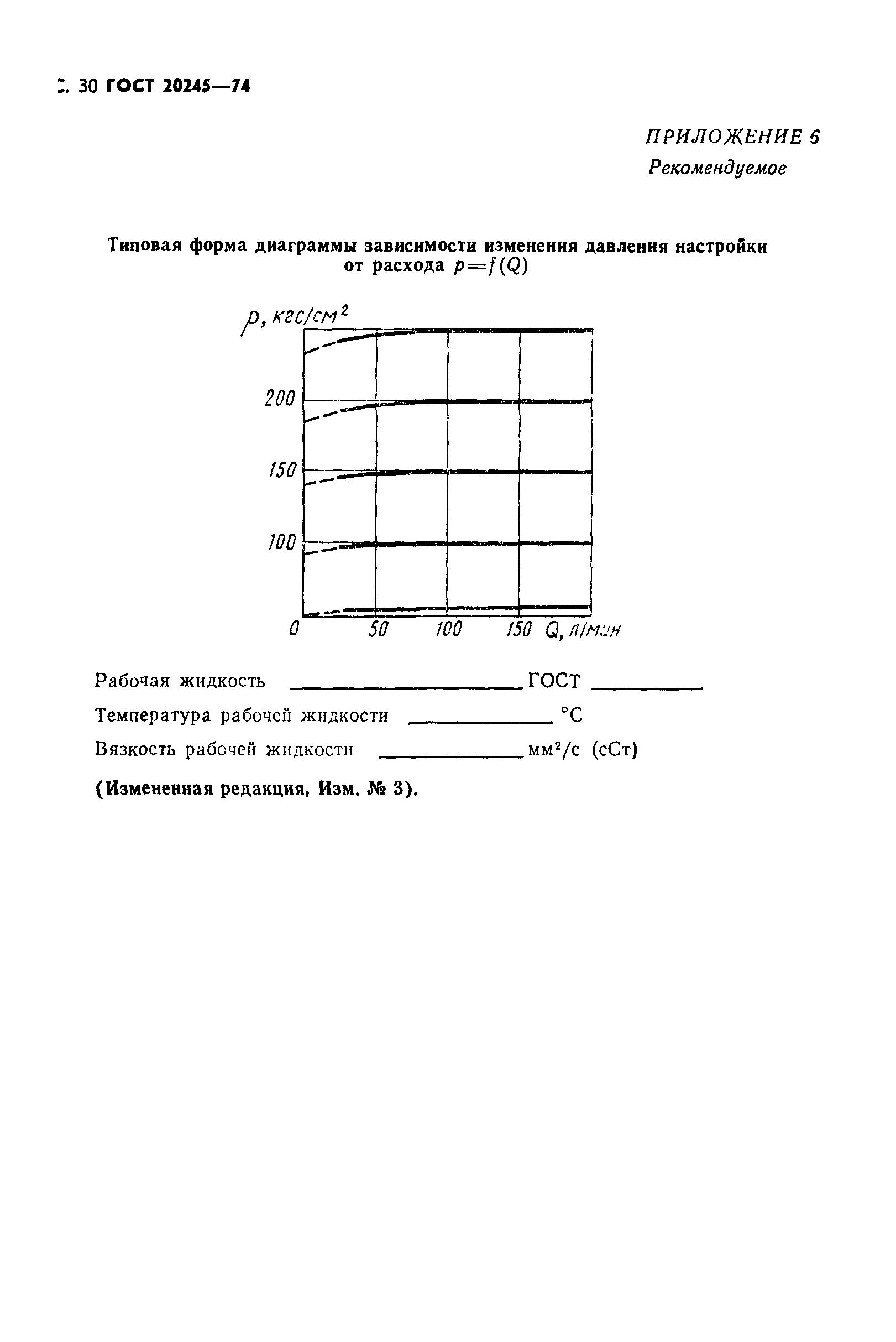 ГОСТ 20245-74