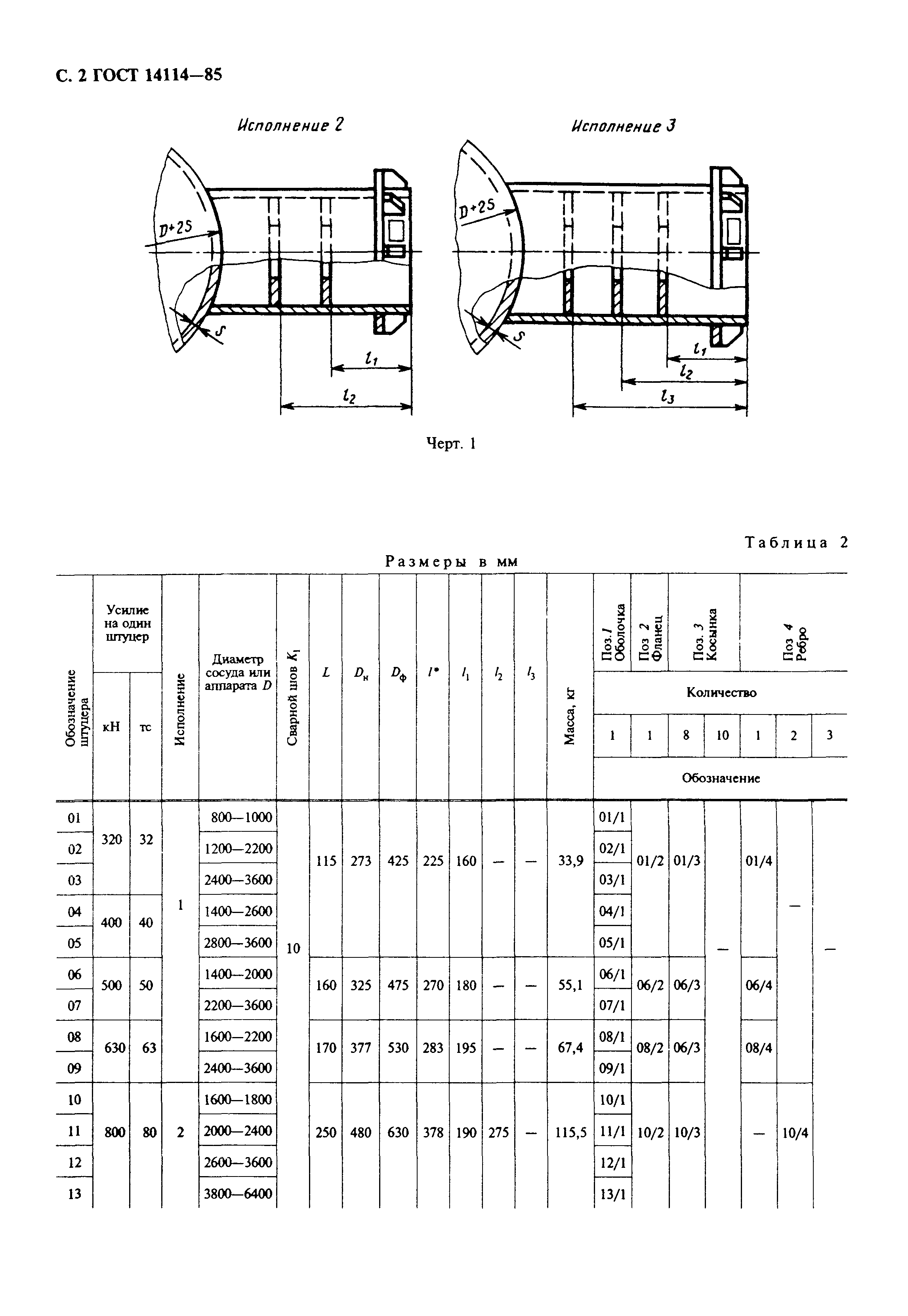 ГОСТ 14114-85