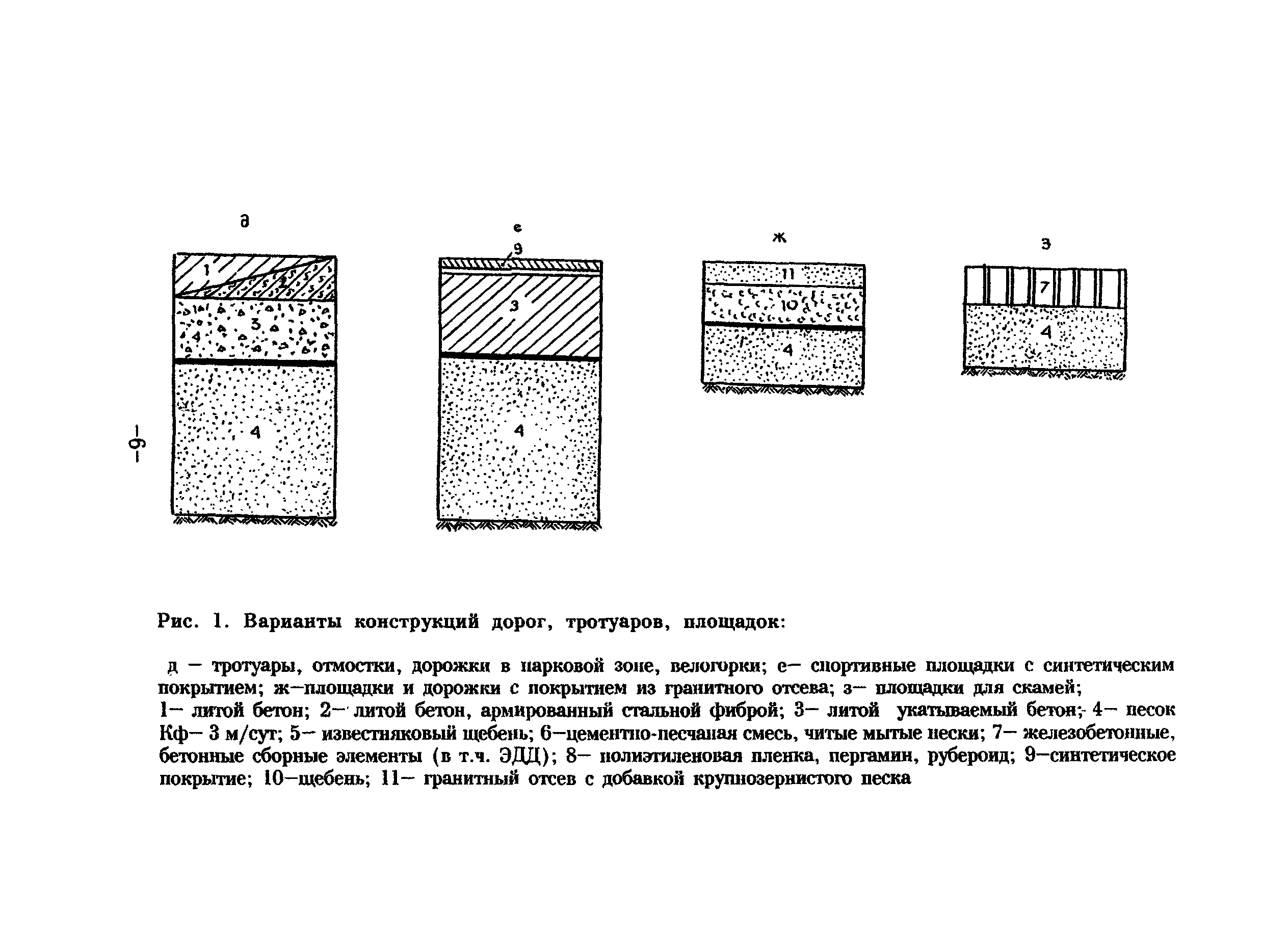 ТР 97-99