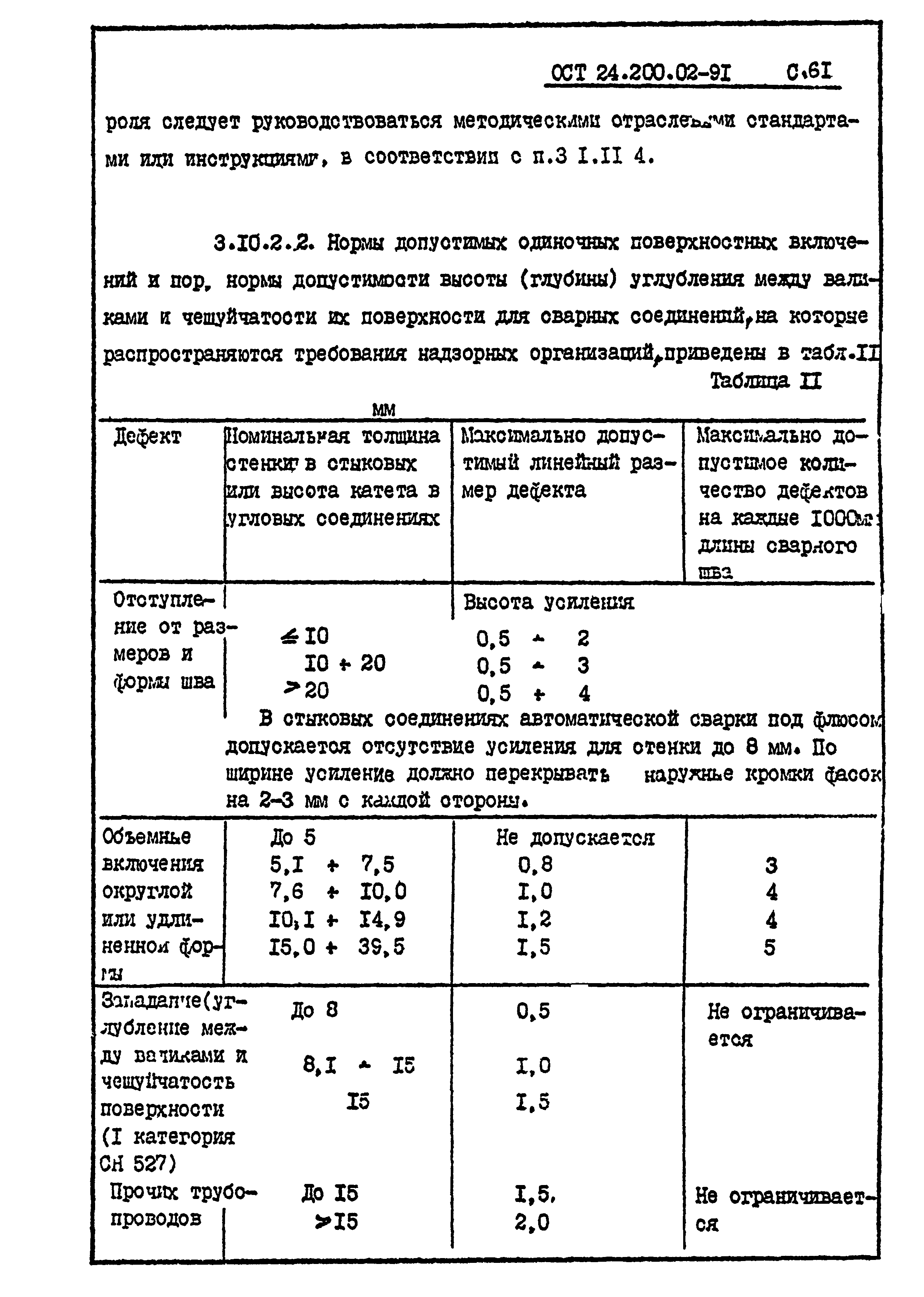 ОСТ 24.200.02-91