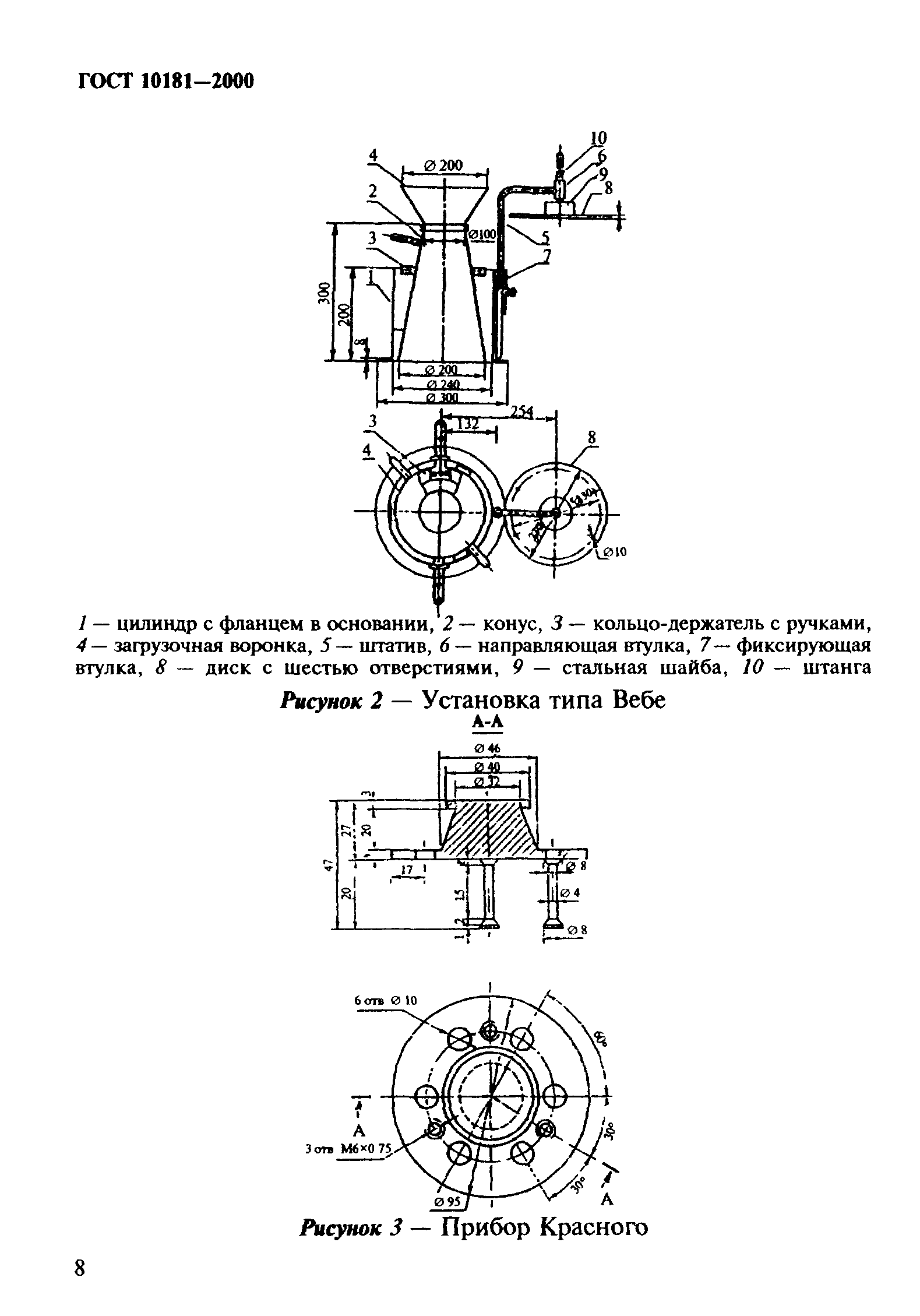 ГОСТ 10181-2000