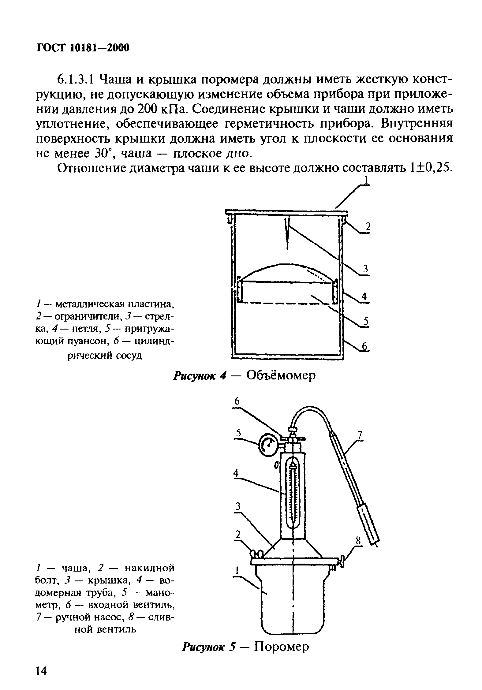 ГОСТ 10181-2000