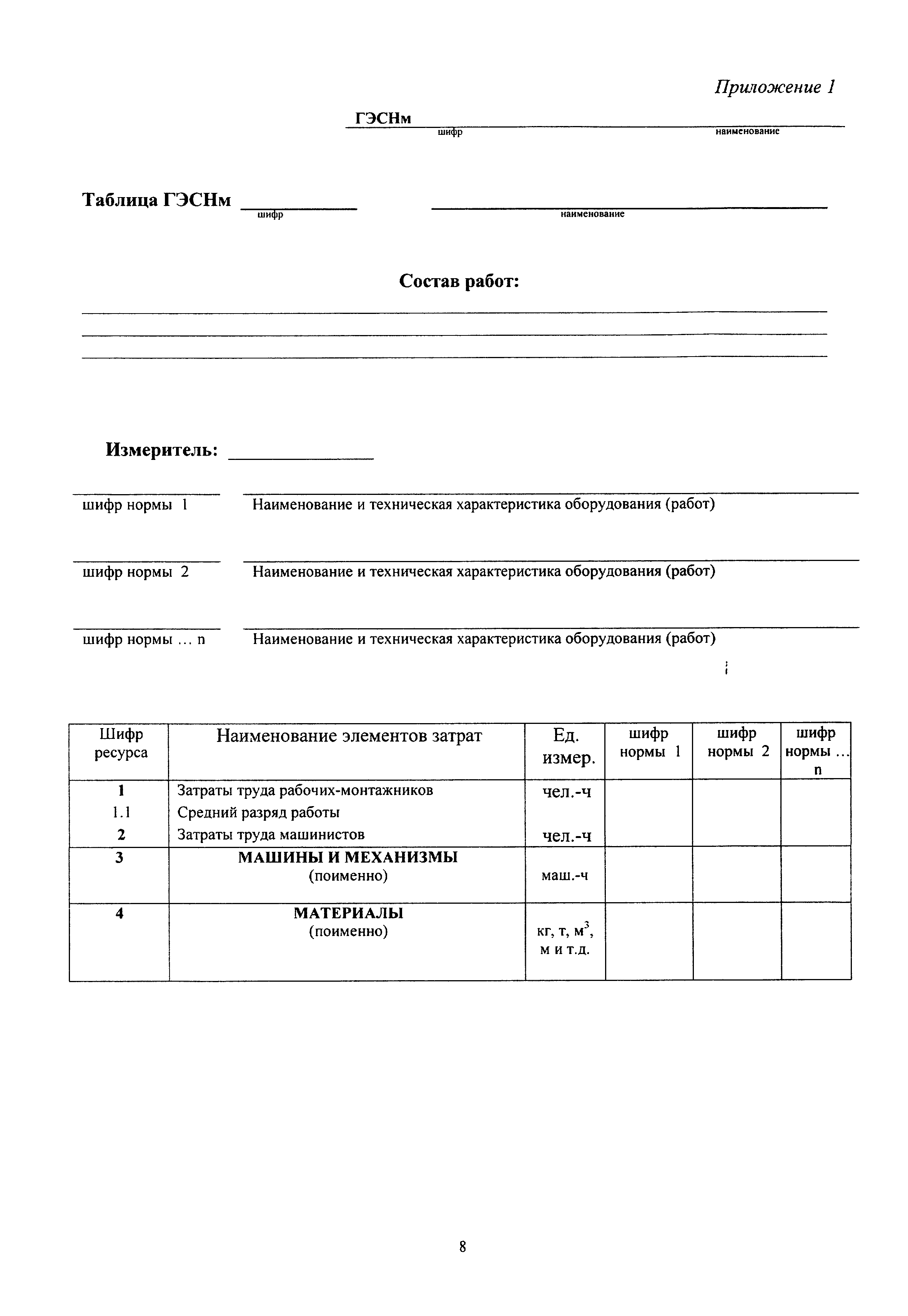 МДС 81-26.2001