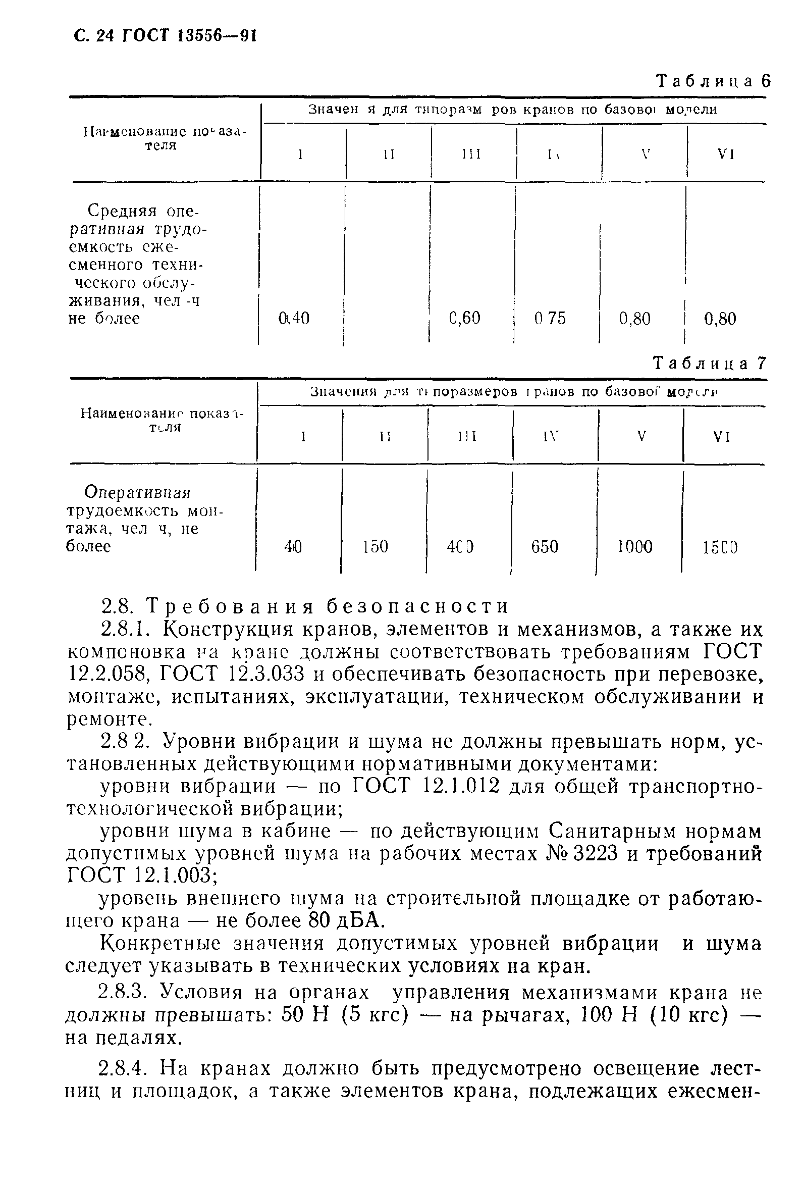 ГОСТ 13556-91