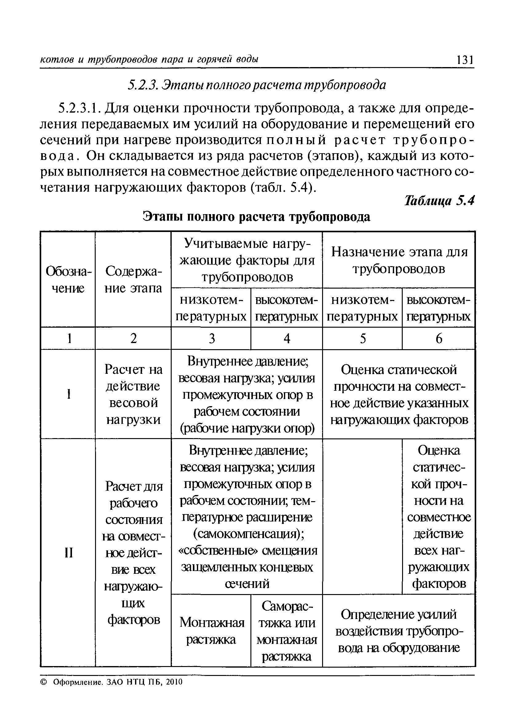 РД 10-249-98