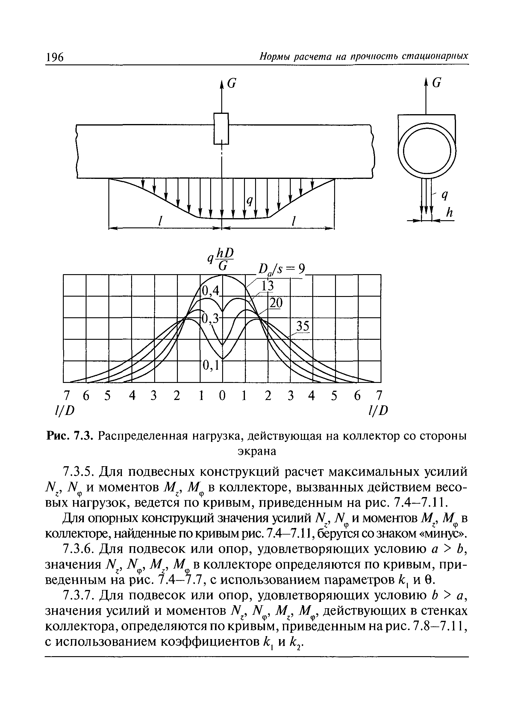 РД 10-249-98