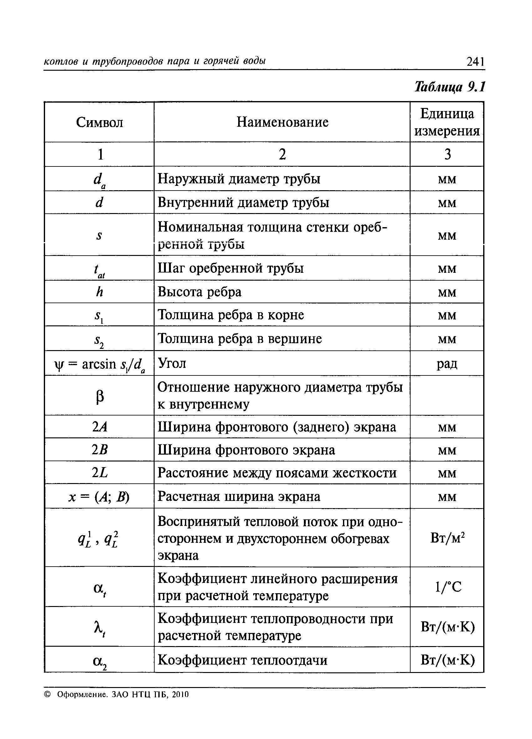 РД 10-249-98